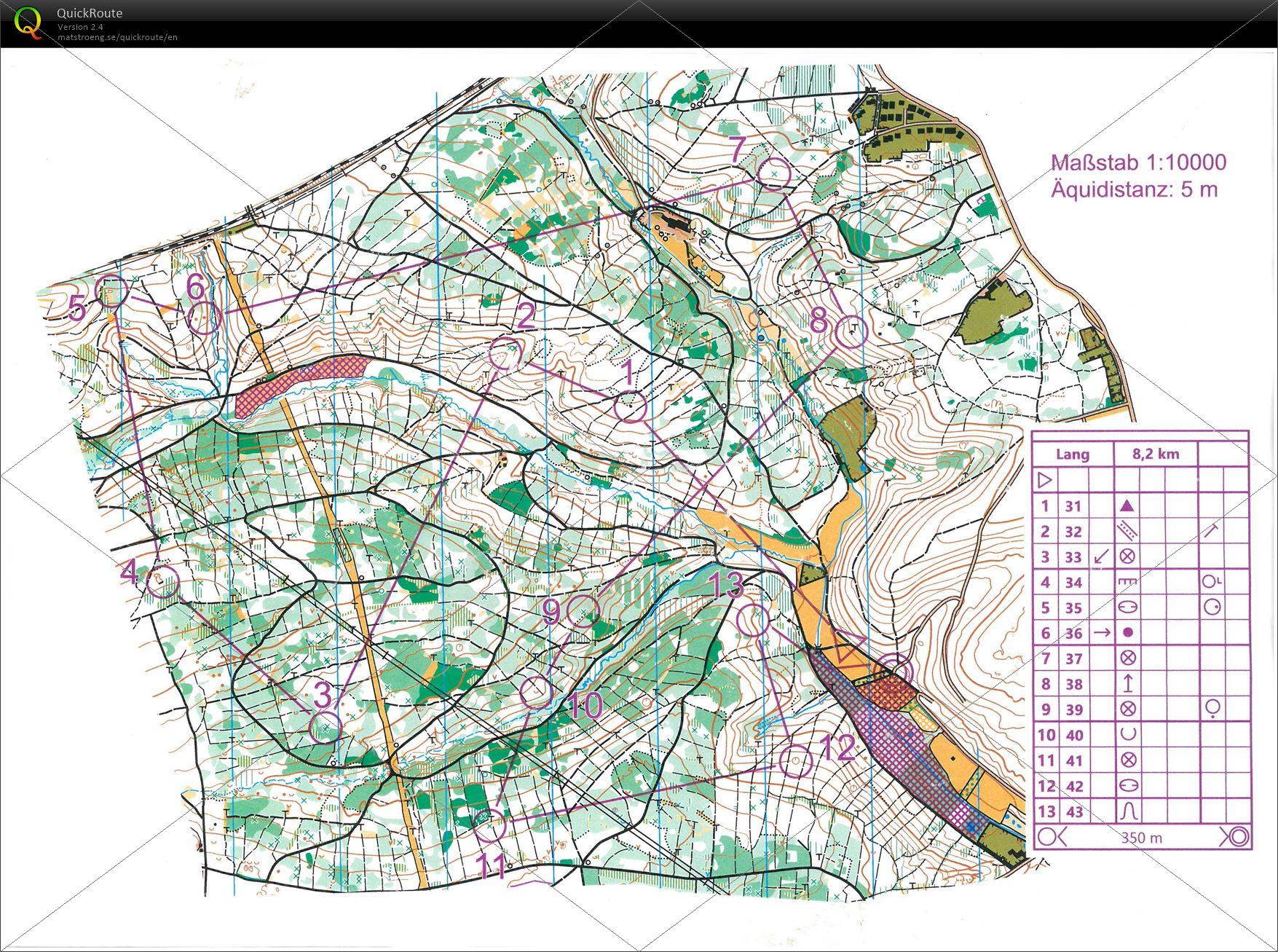 Spring Training 01 (2022/04/07)