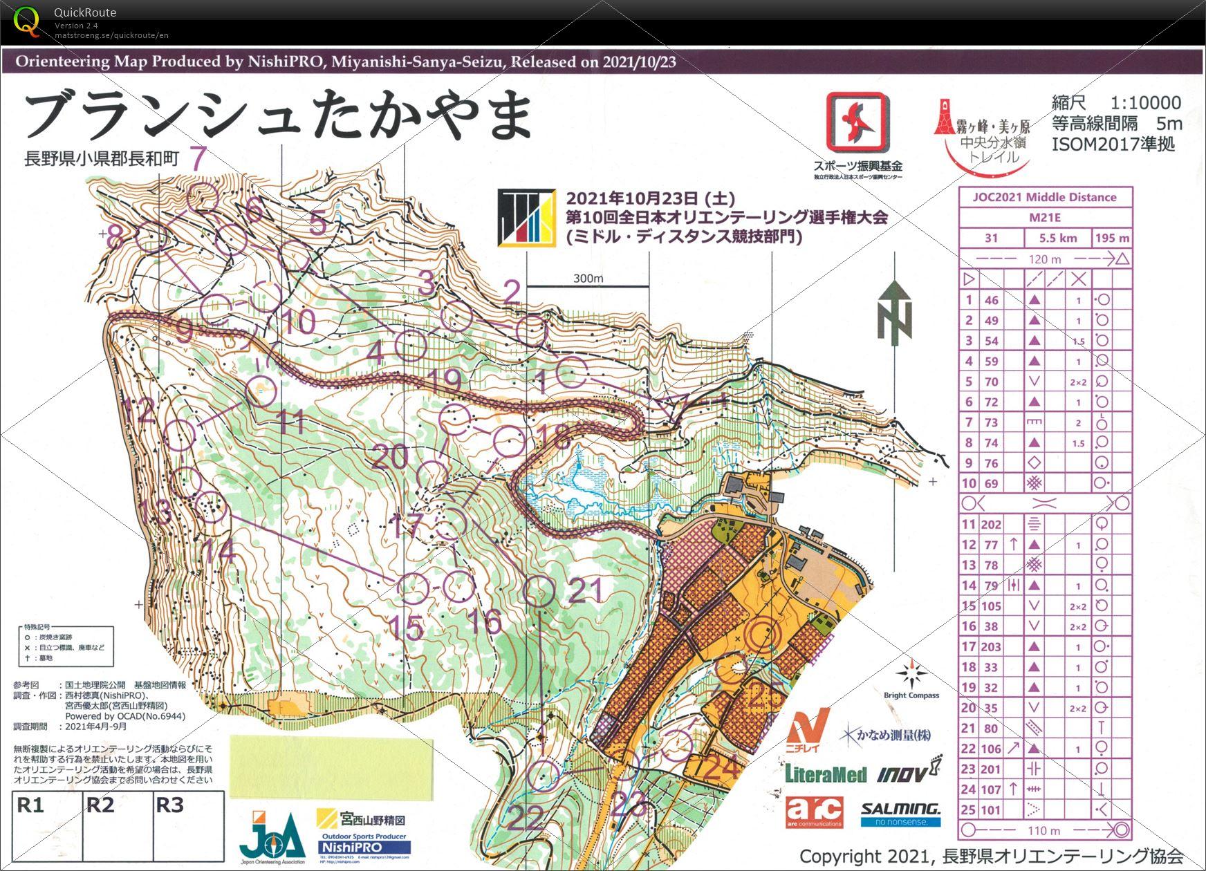 全日本ミドル M21E (2021/10/23)