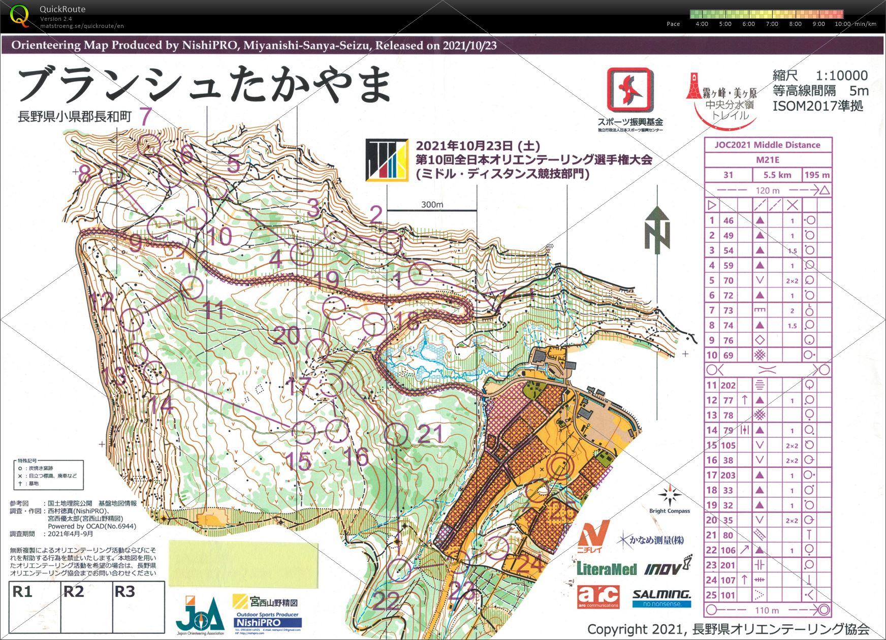 全日本ミドル M21E (2021/10/23)
