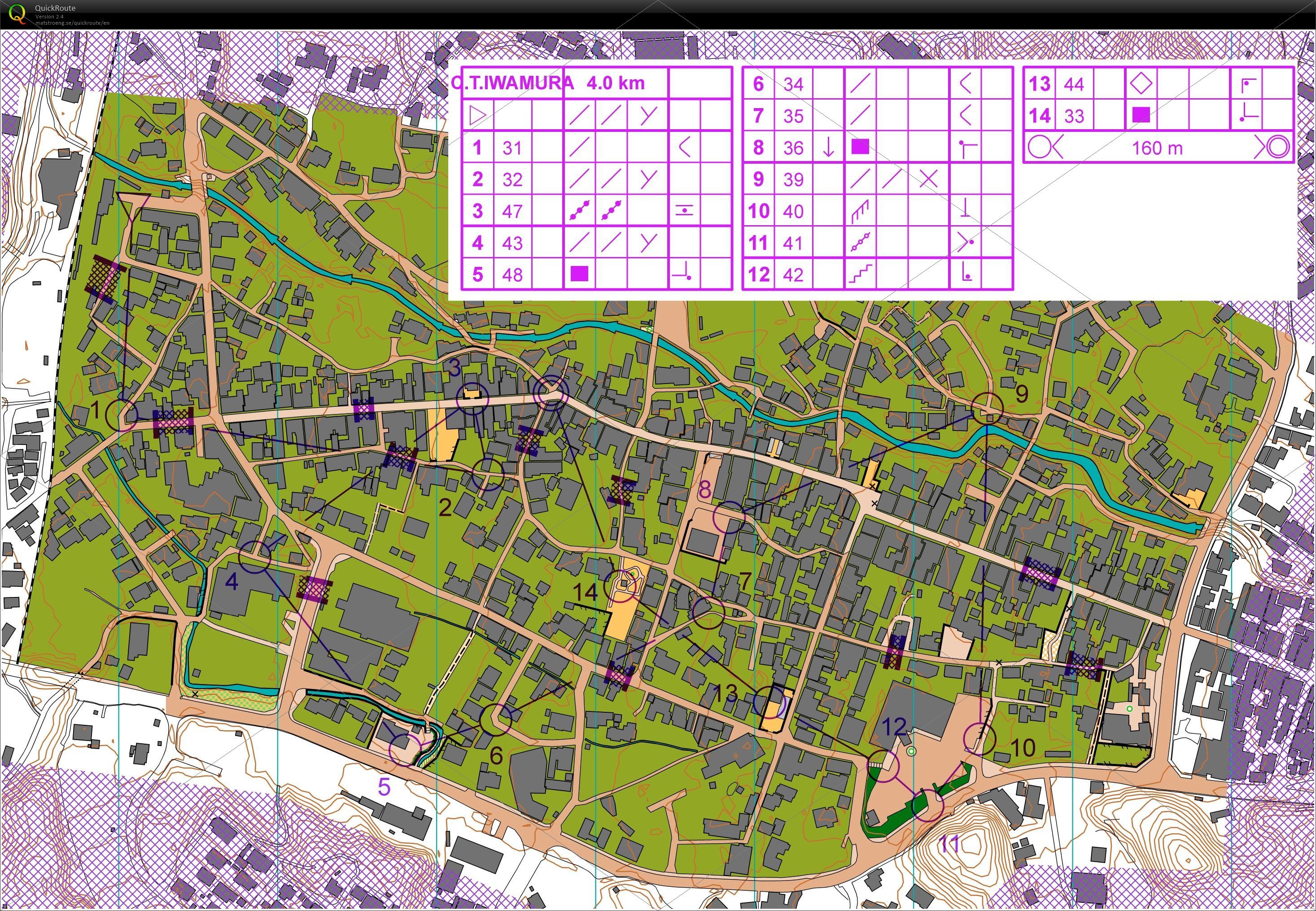 スプリントトレーニング20220327 (2022/03/27)