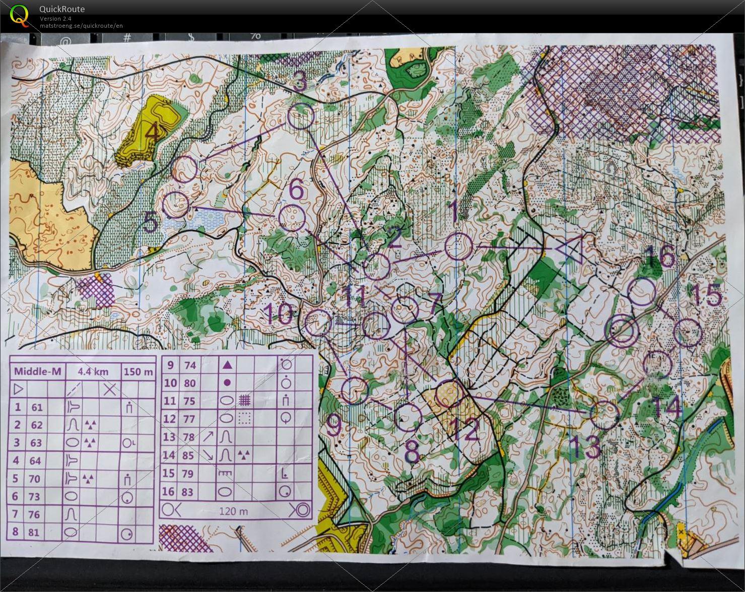 JOA練習会 (2022/04/09)