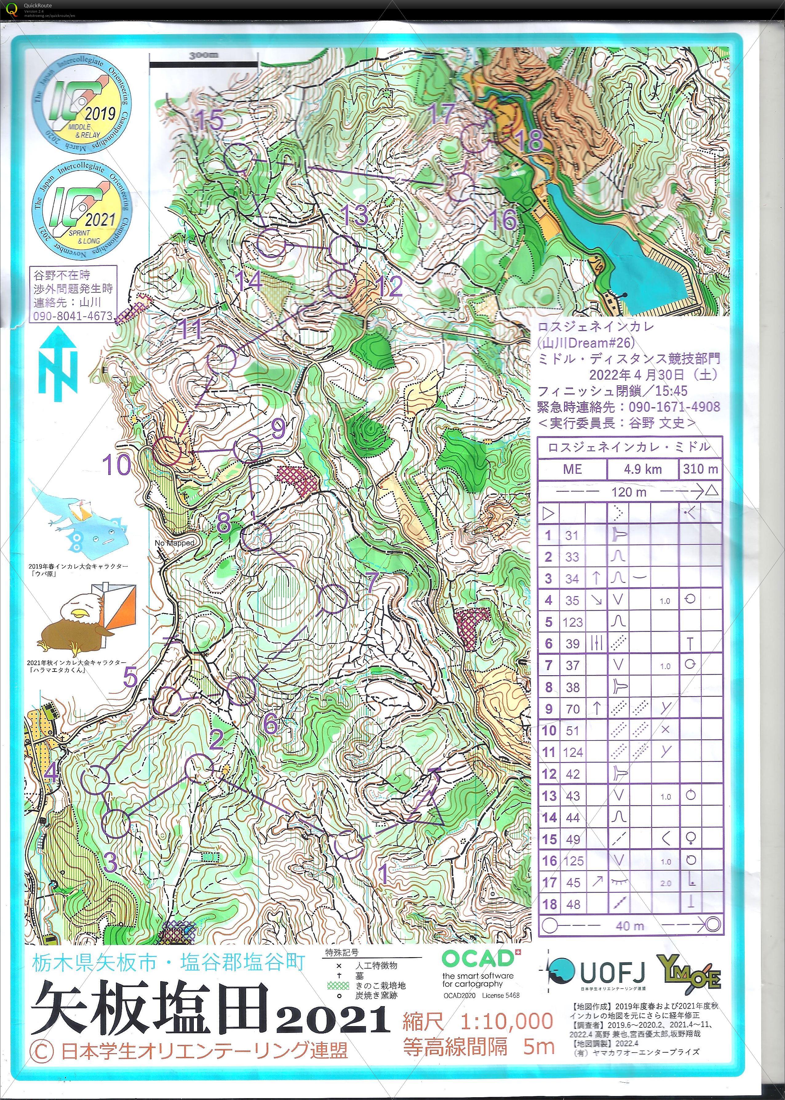 ロスジェネインカレ (2022/04/30)