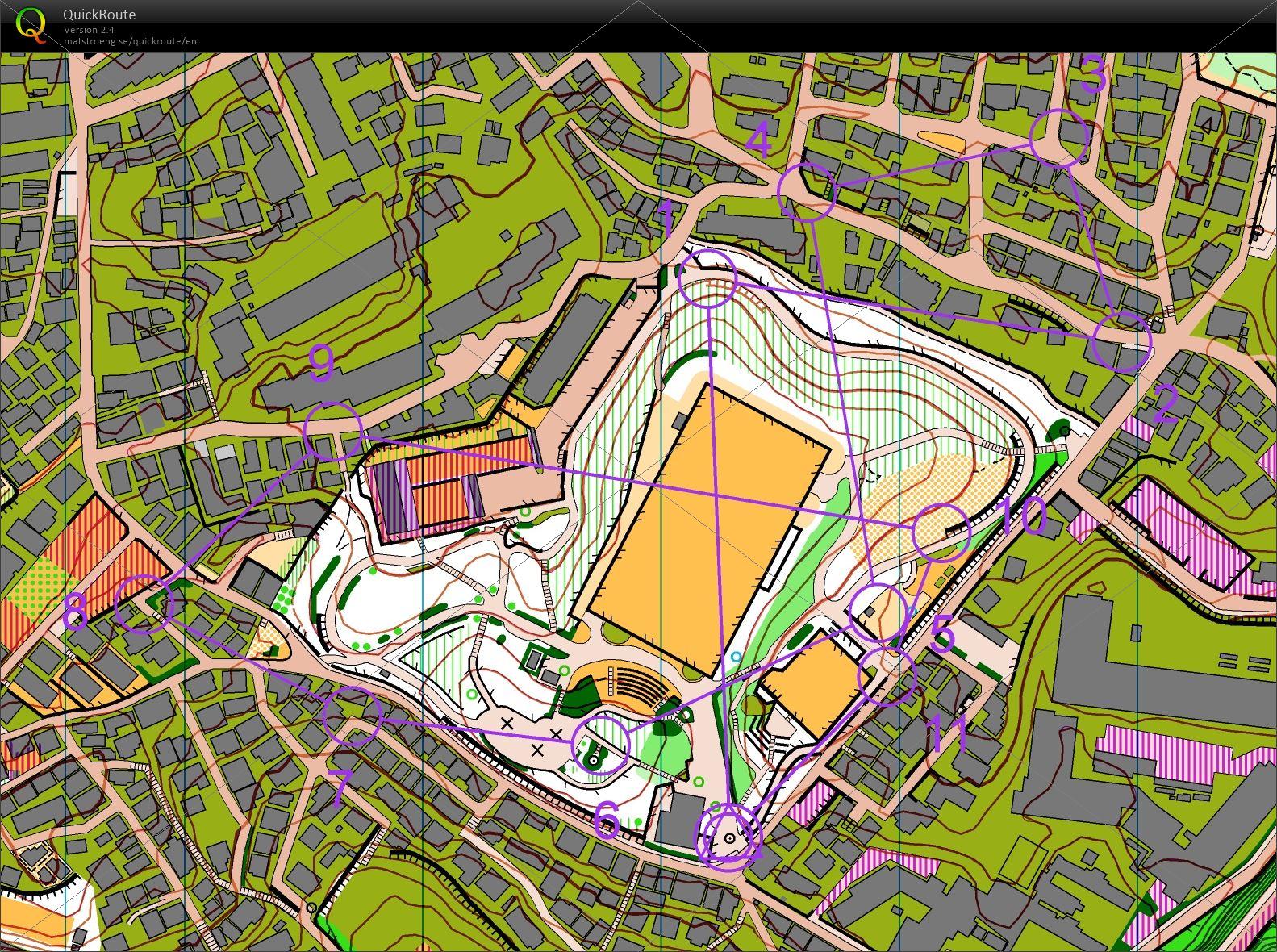 GWトレーニング (2022/05/05)