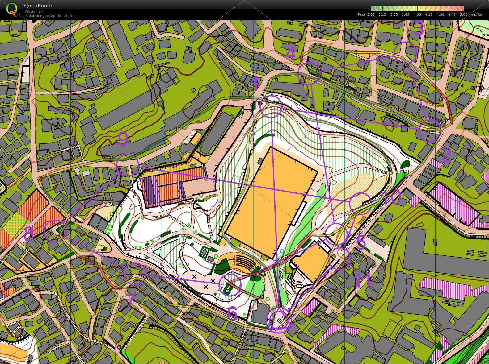 GWトレーニング (2022/05/05)