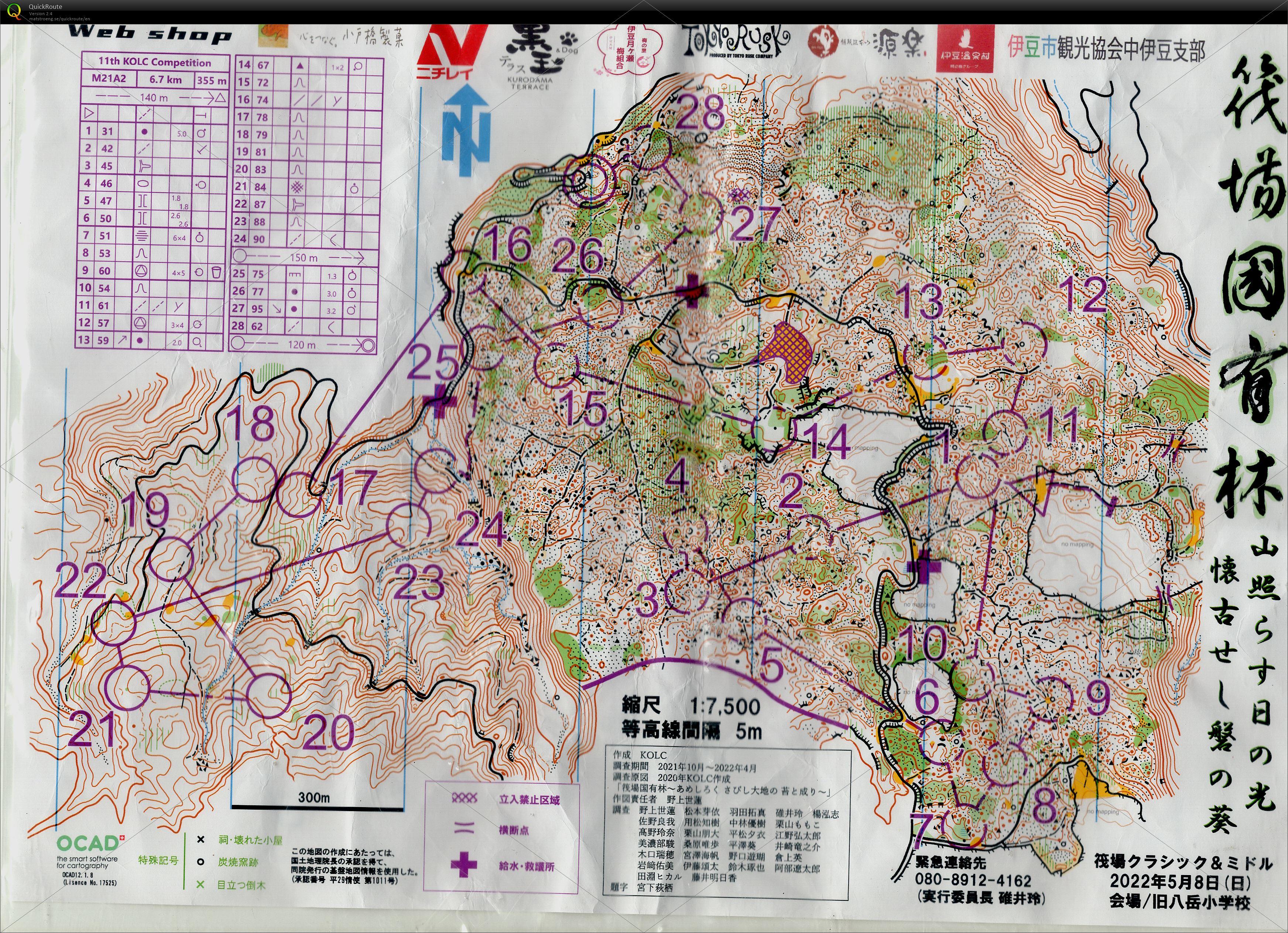 第9回KOLC大会 (2022/05/08)