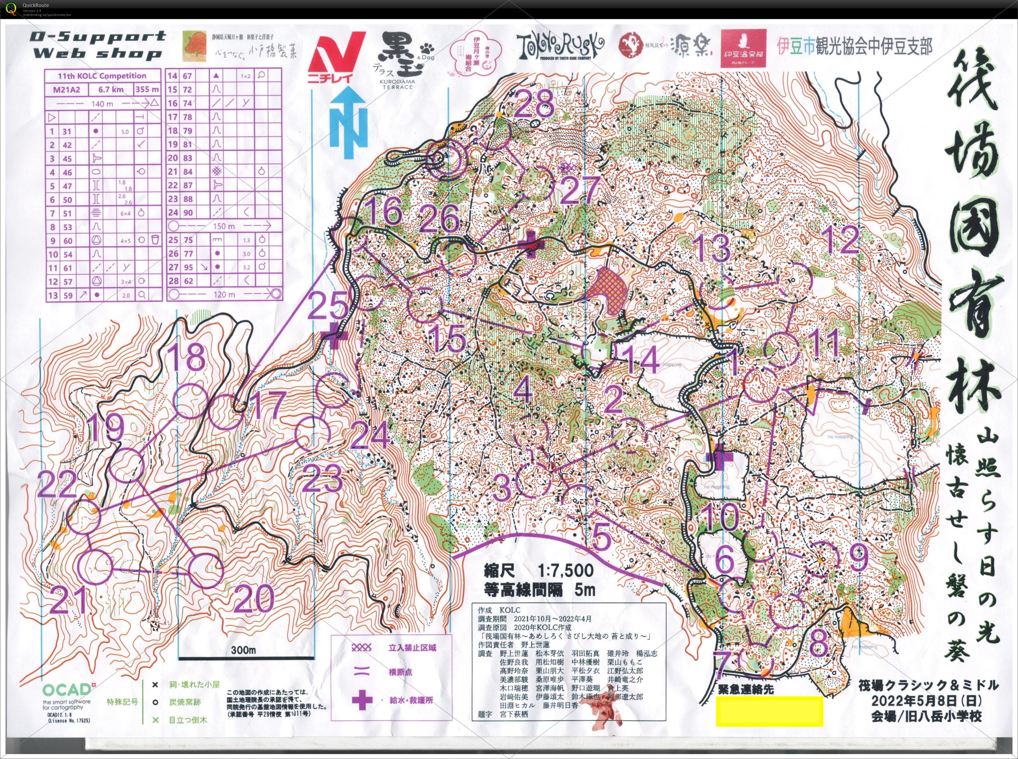 筏場クラシック&ミドル M21A2 (2022/05/08)