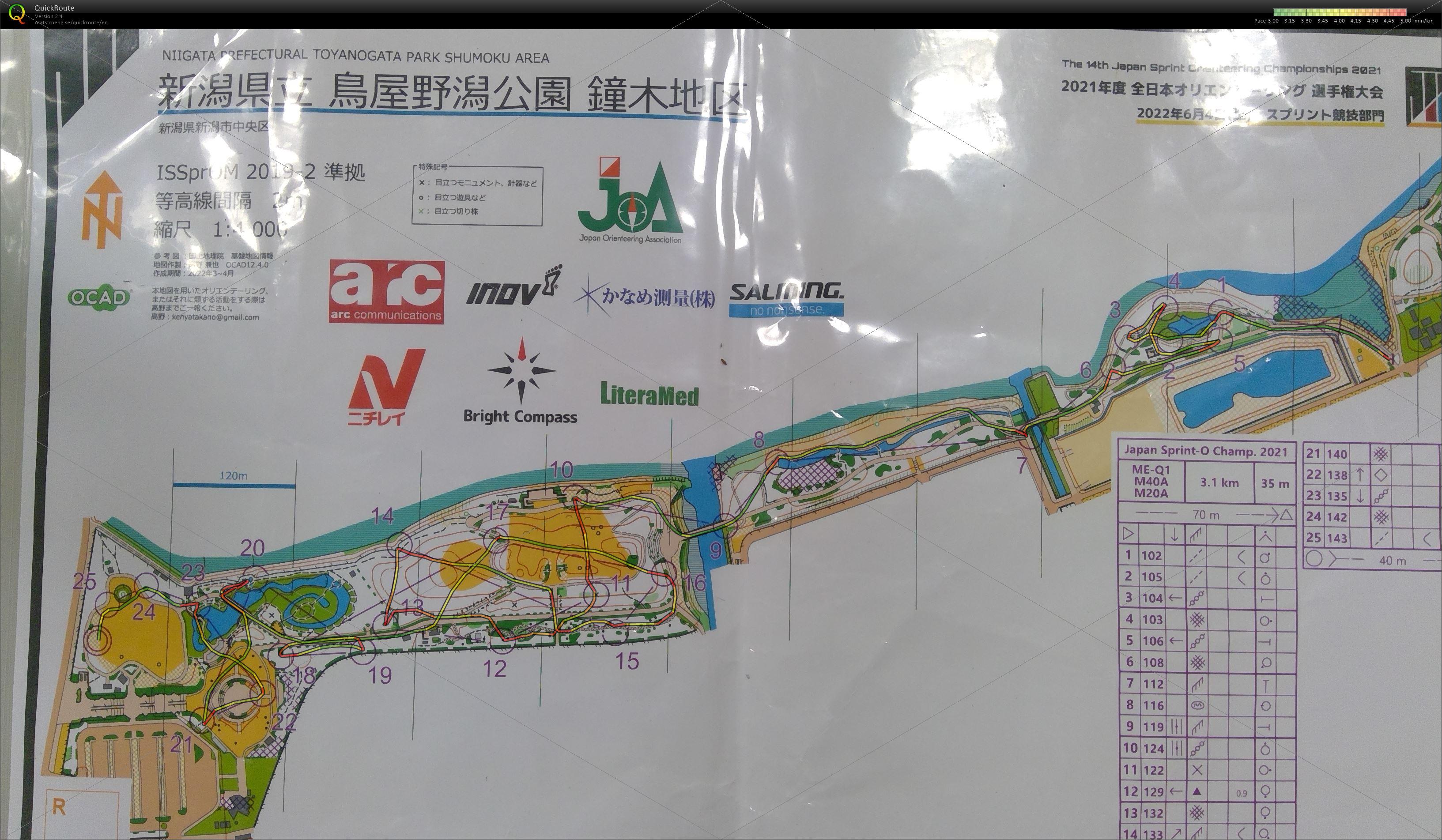2021年度全日本スプリント予選 (2022/06/04)