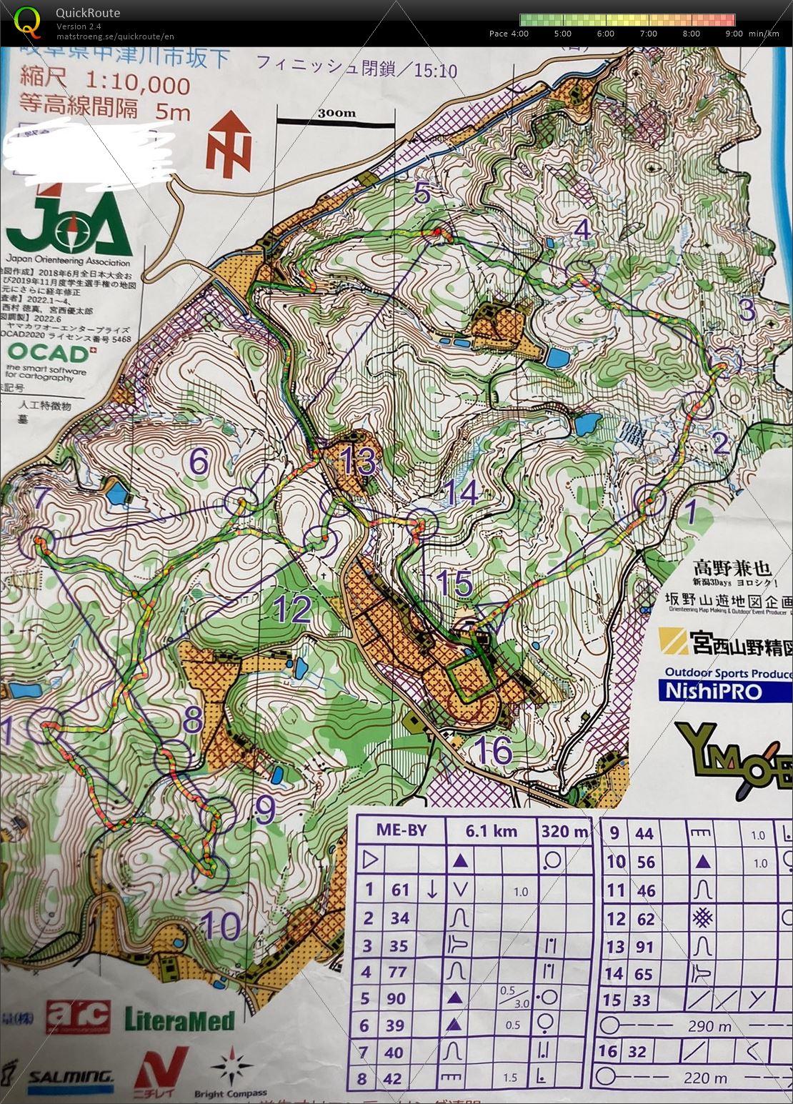 全日本リレー (2022/06/12)