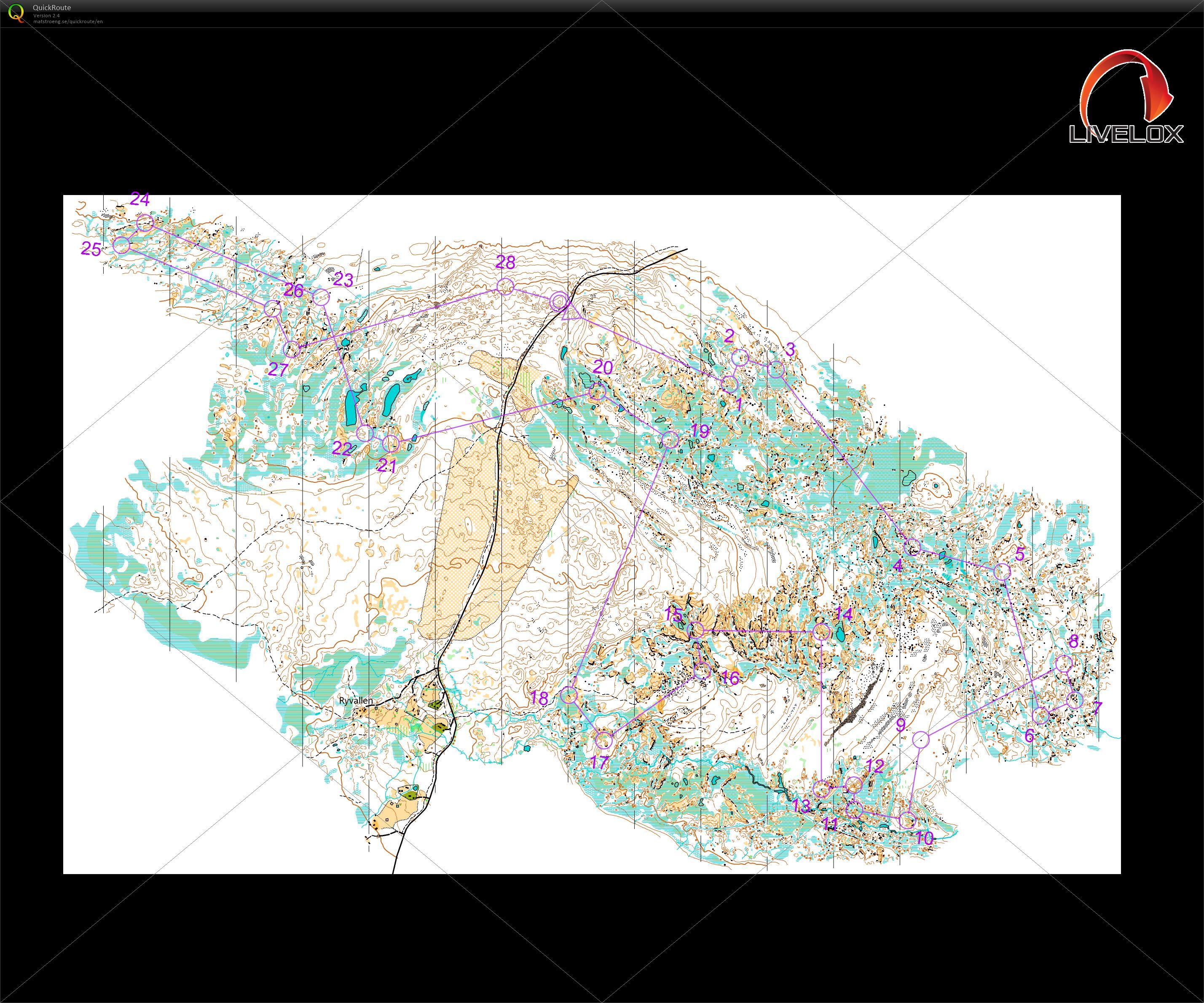 TRAINING1 (2022/07/14)