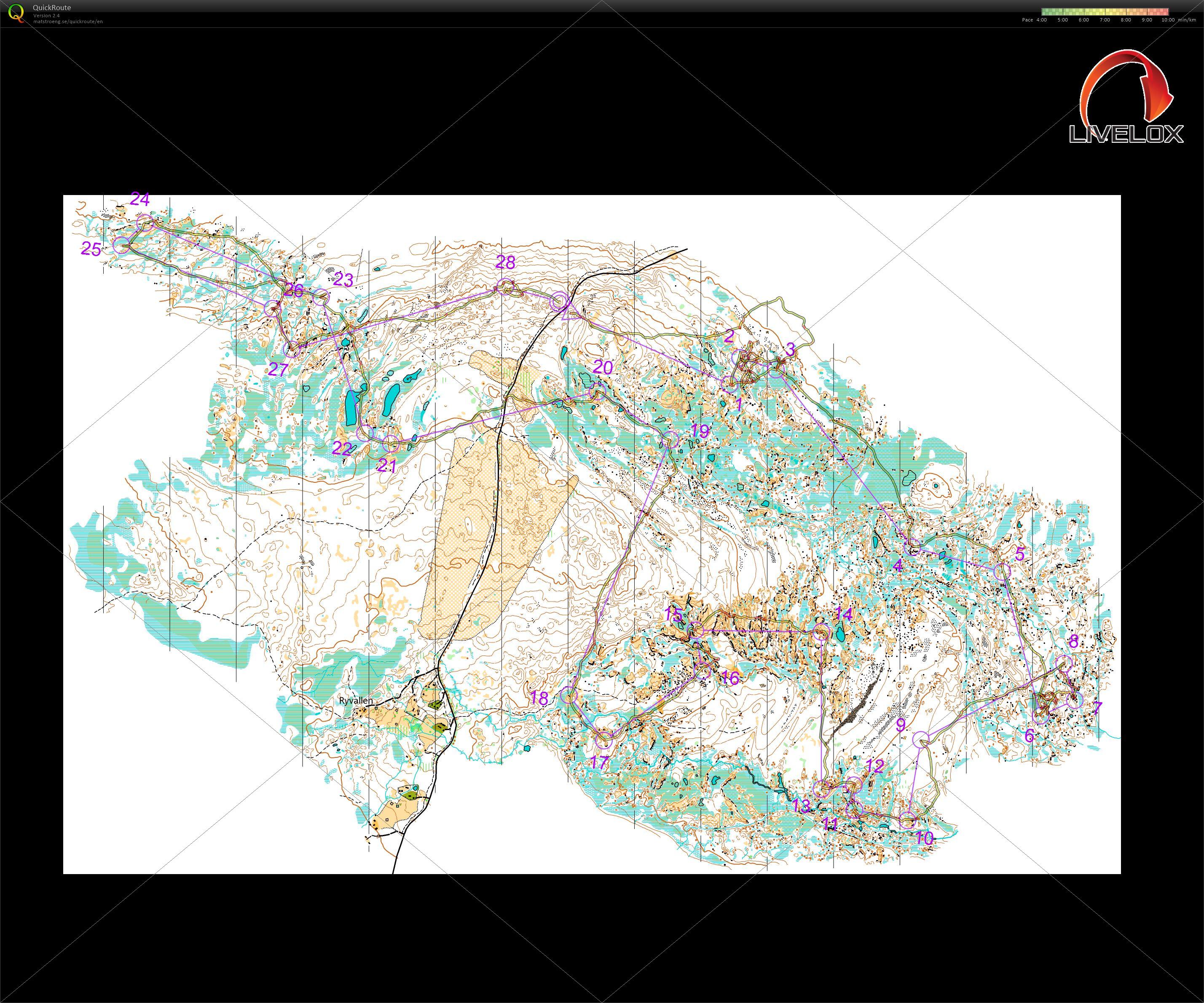 TRAINING1 (2022/07/14)