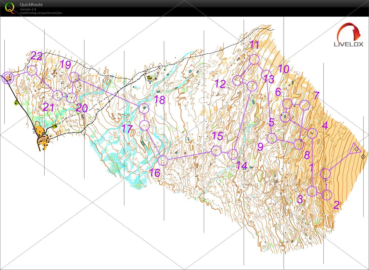 TRAINING4 (2022/07/15)