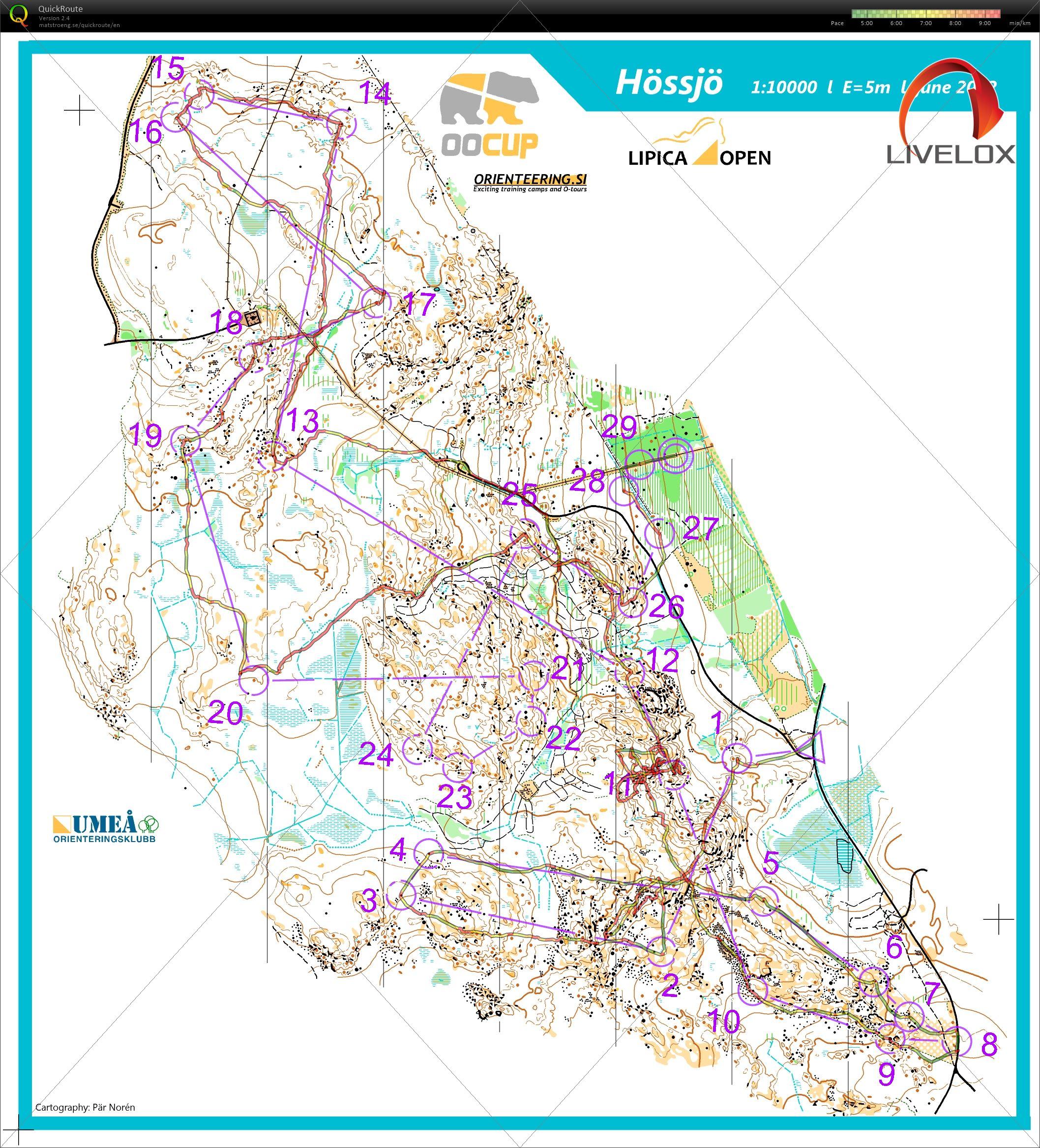 OOcup day2 (2022/07/18)