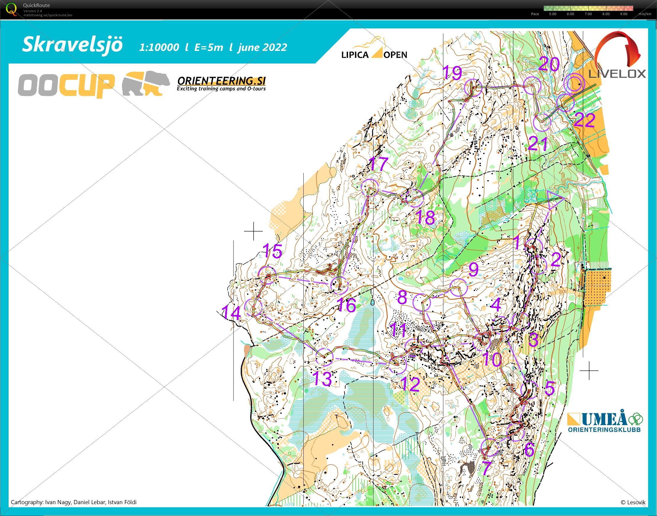 OOcup day1 (2022/07/17)