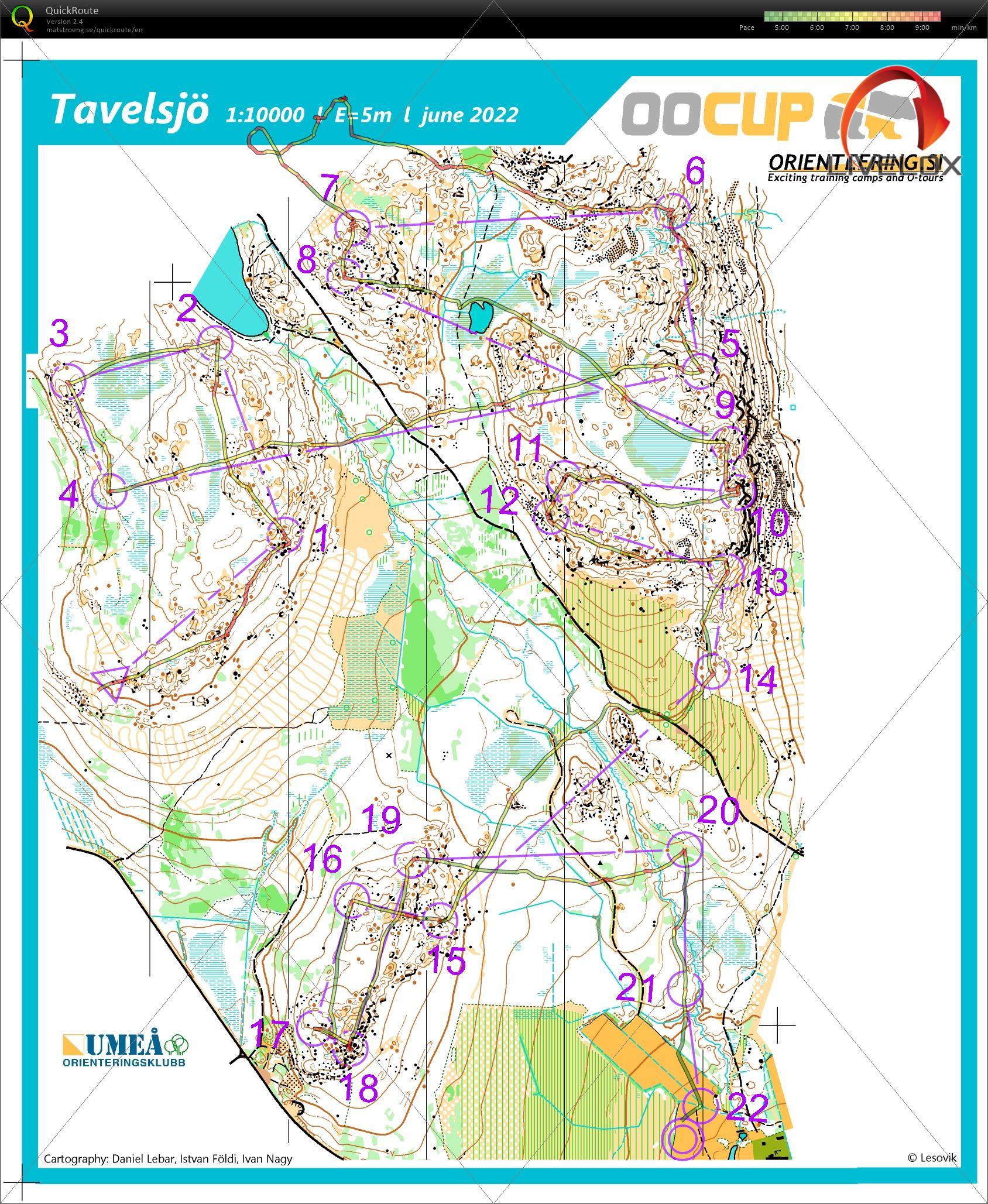OOcup day4 (2022-07-20)