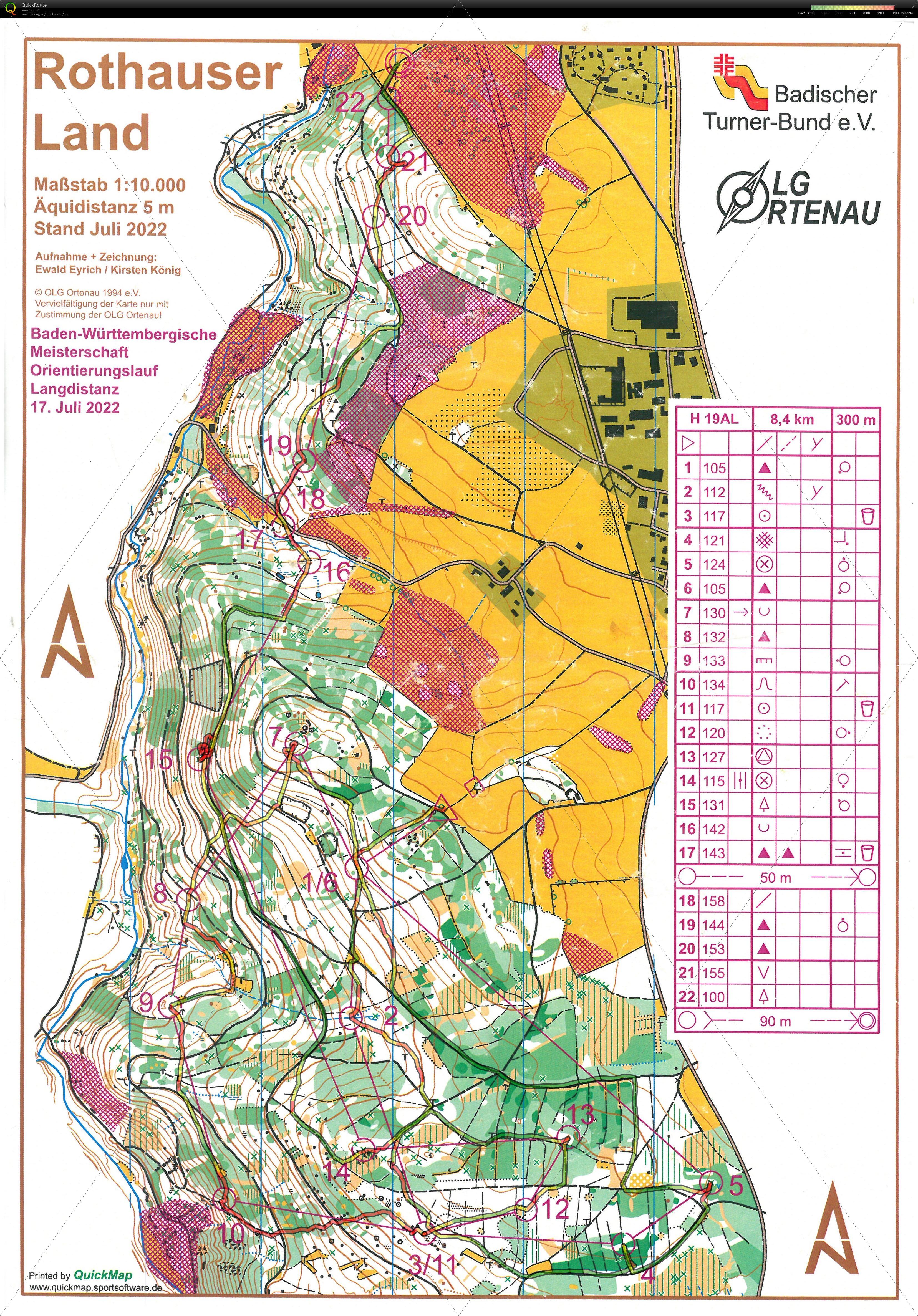 Badenwürttembergische Meisterschaft 2022 (2022/07/17)