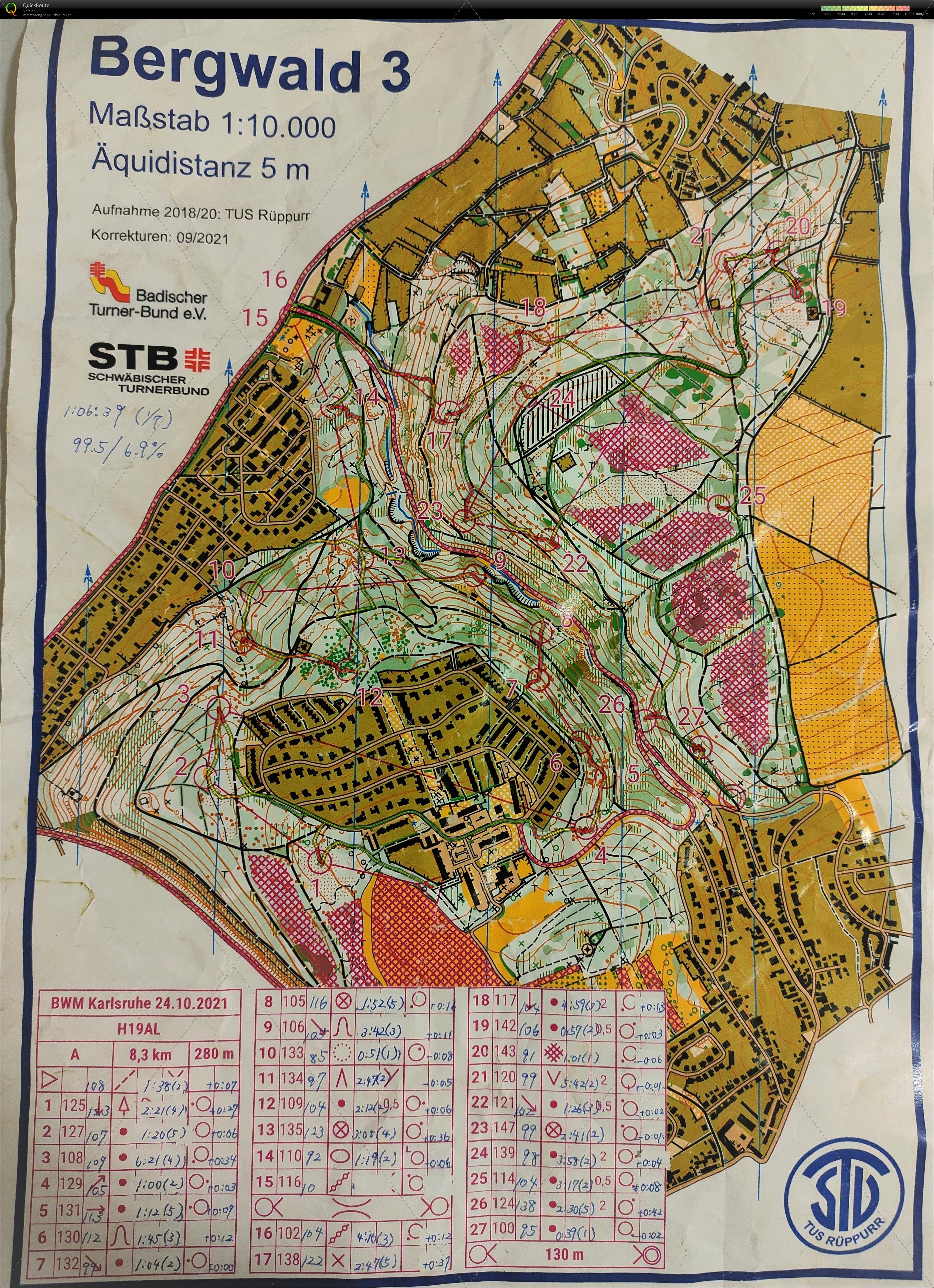 6. LRL@Bergwald (2021/10/24)