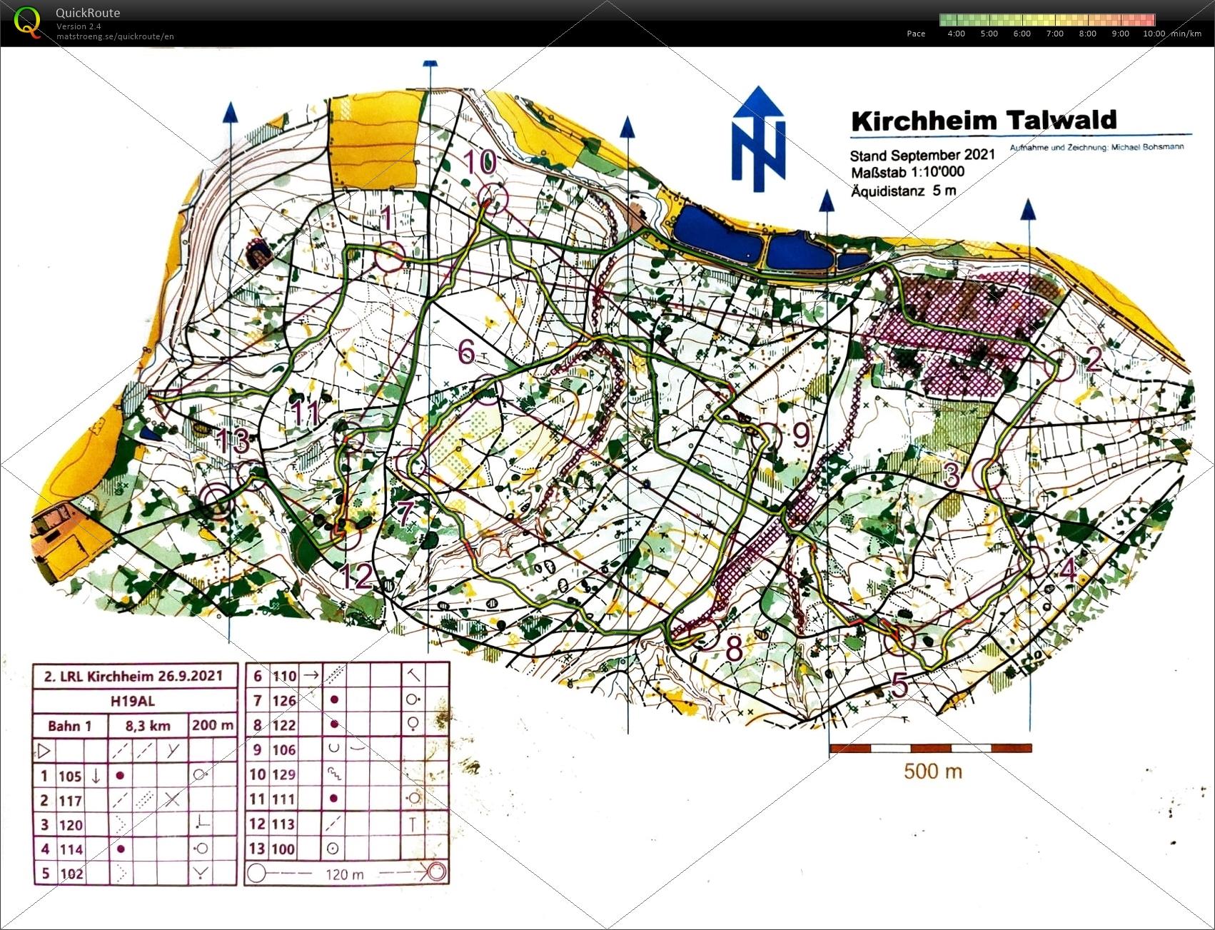 2. LRL-BW@Kirchheim (2021/09/26)