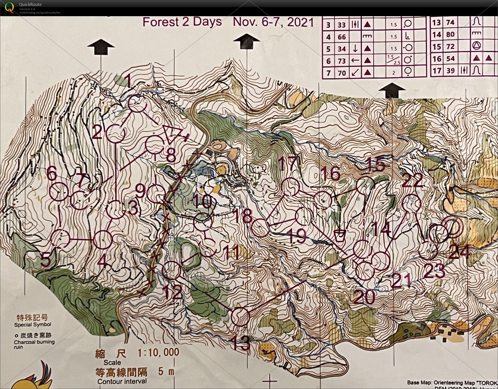 WMGプレ大会 Day1 ミドル M21A (2021/11/06)