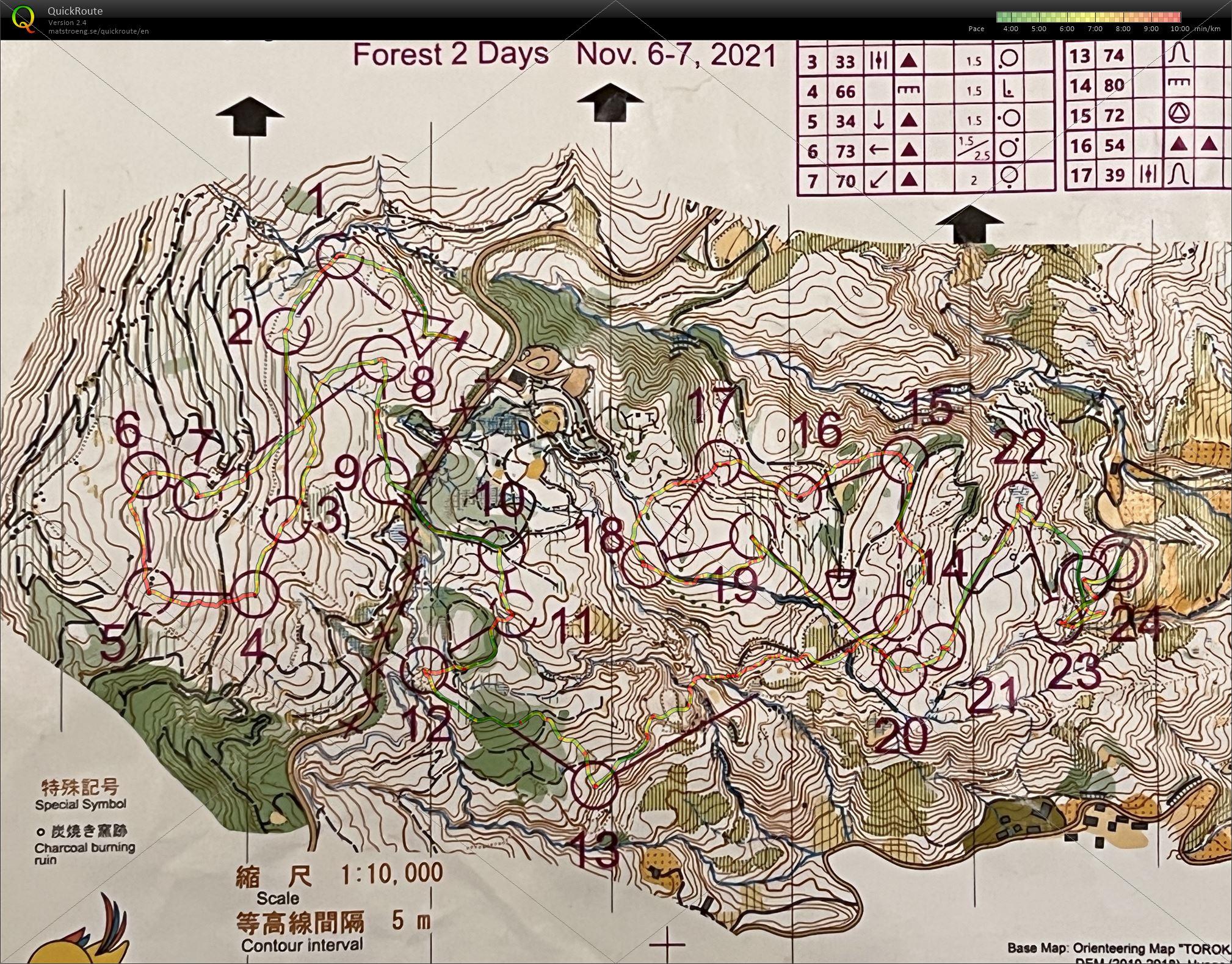 WMGプレ大会 Day1 ミドル M21A (2021/11/06)