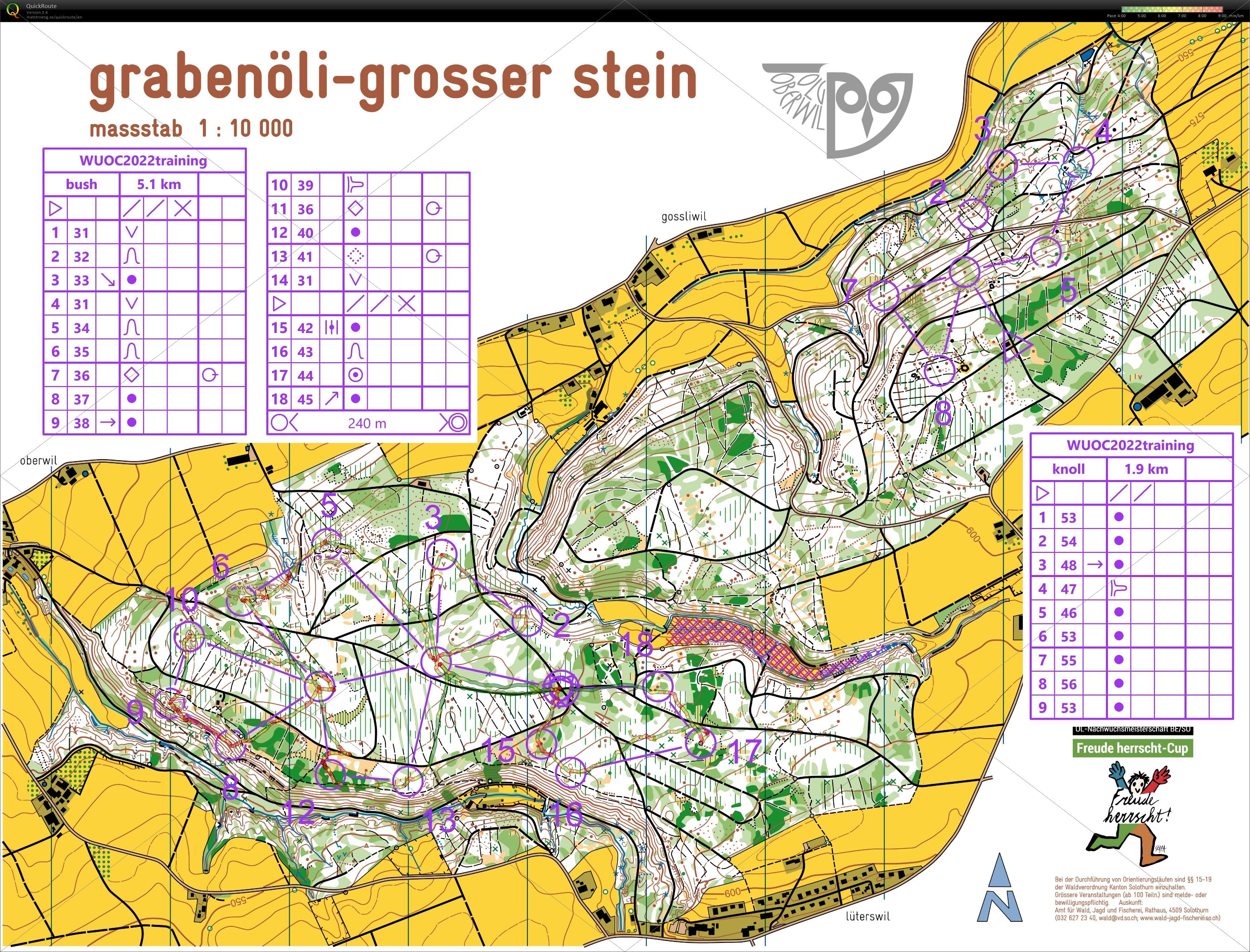 ユニバートレキャンday1 (2022/08/11)