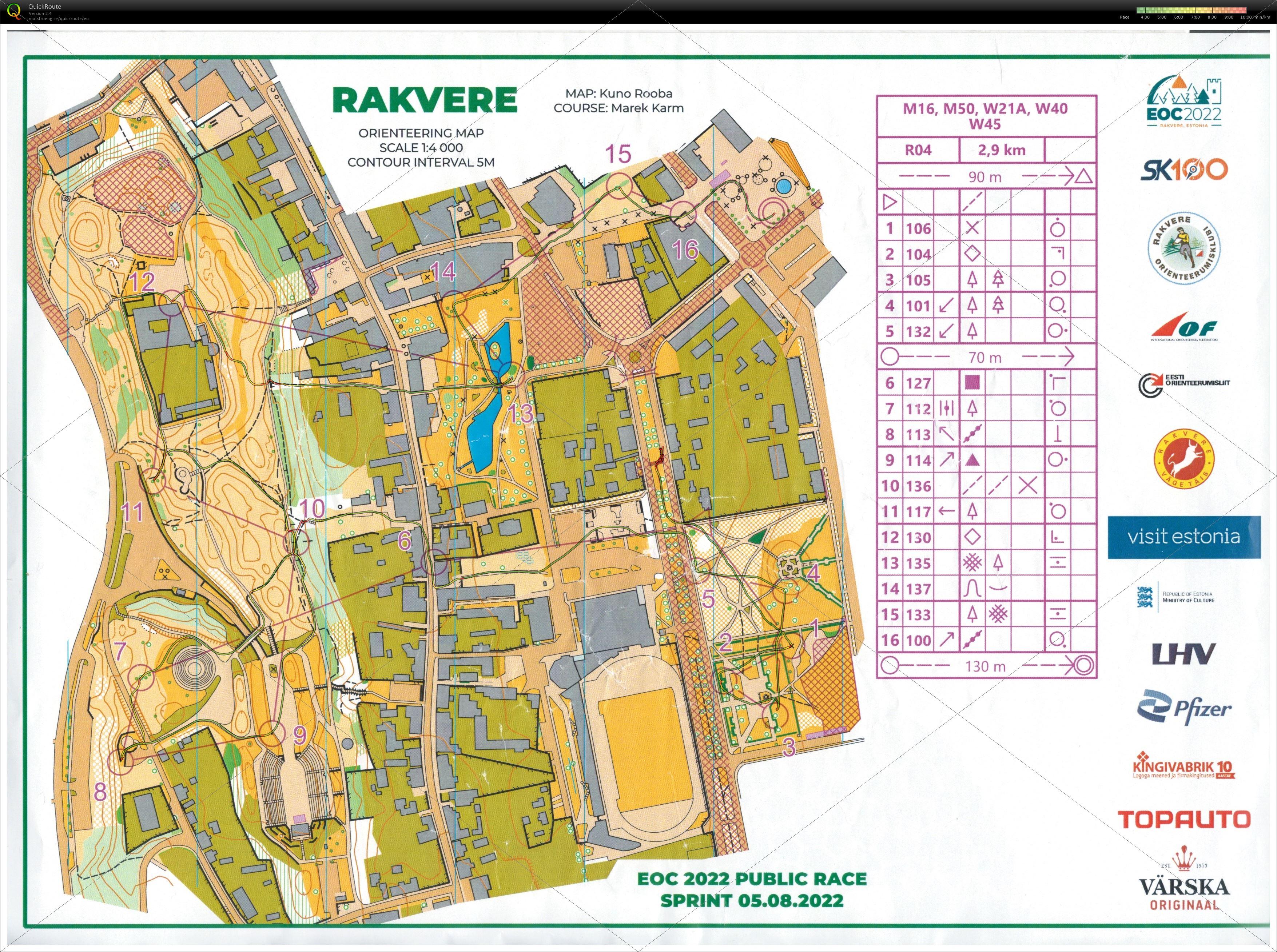 EOC2022 public race M50 day2 (2022/08/05)