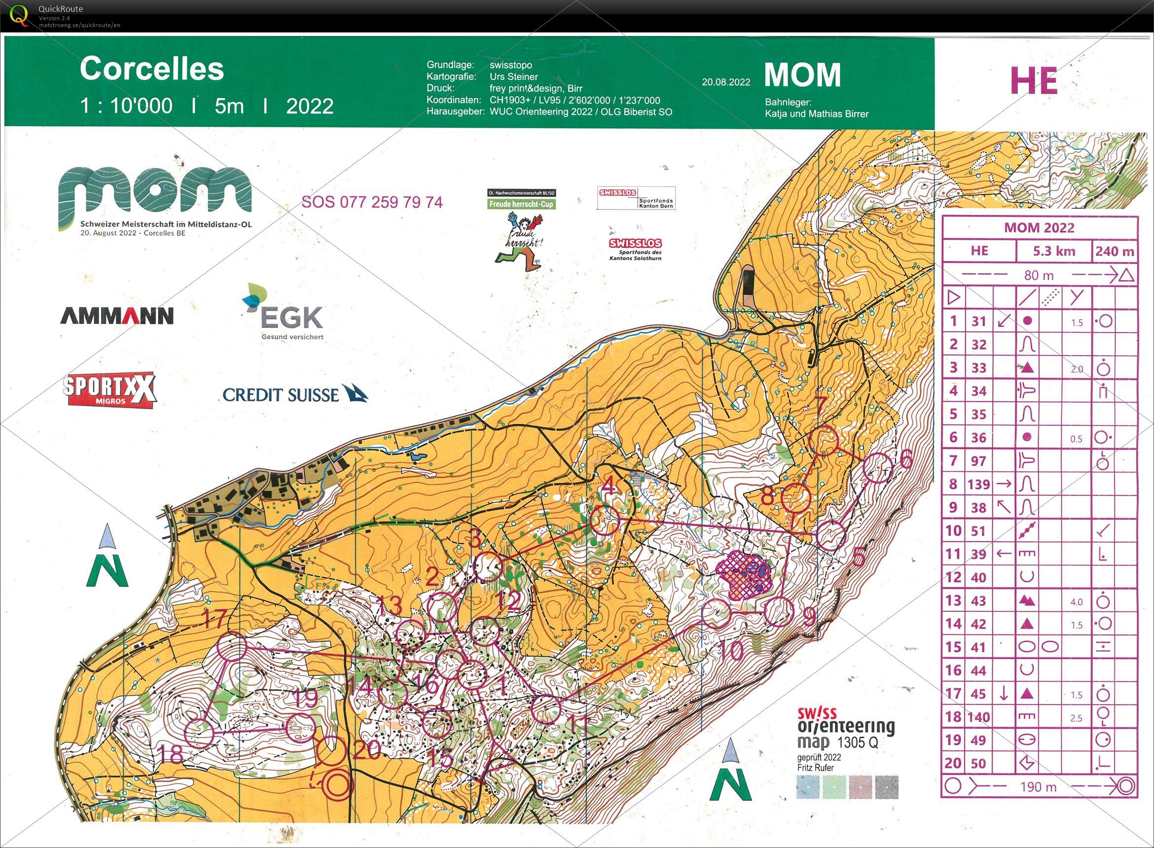 Schweizer Mesiterschaft Mitteldistanz (2022/08/20)