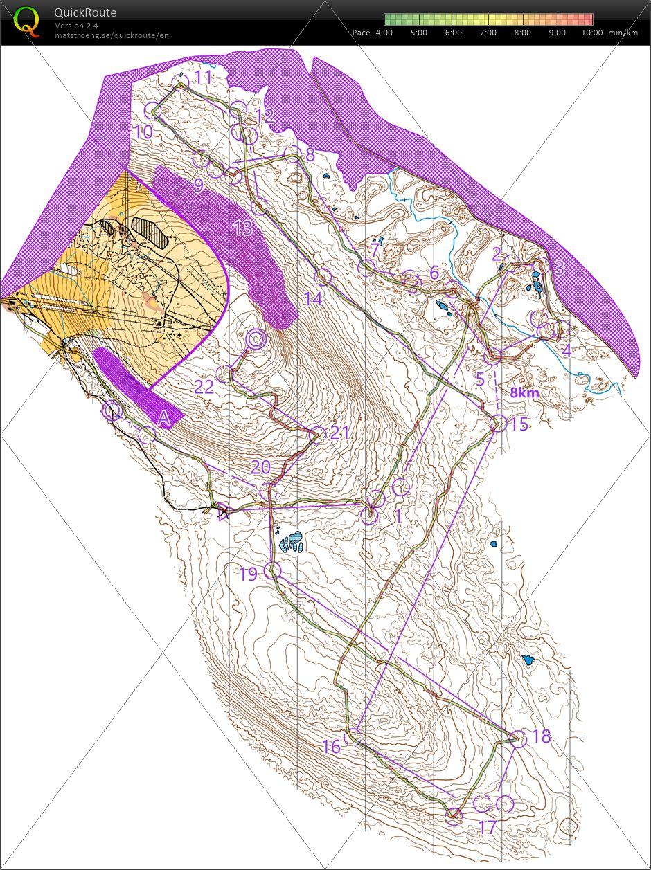 IOF Training Camp Day1-2 (2022/08/25)