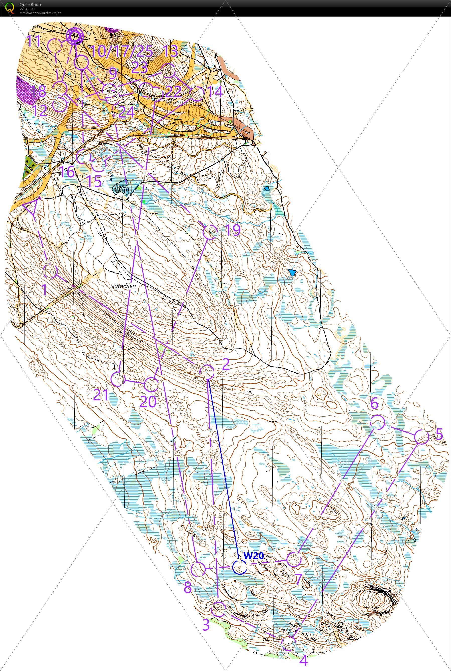 IOFcampday3 (2022/08/27)