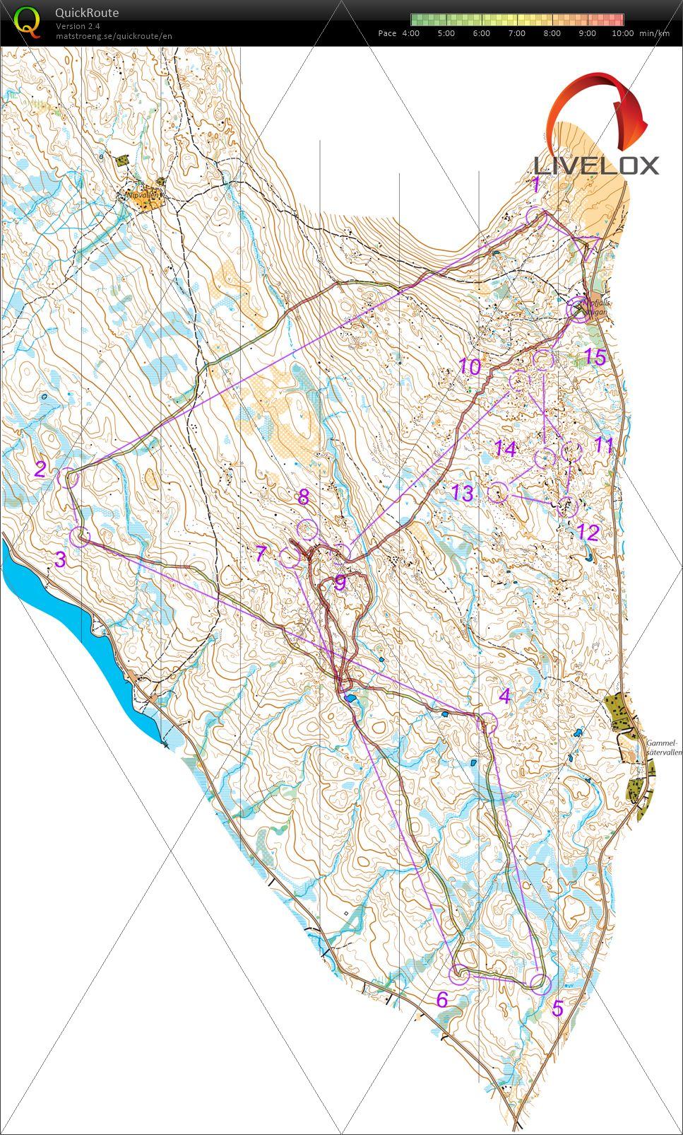 IOF Training Camp Day Extra (2022/08/28)