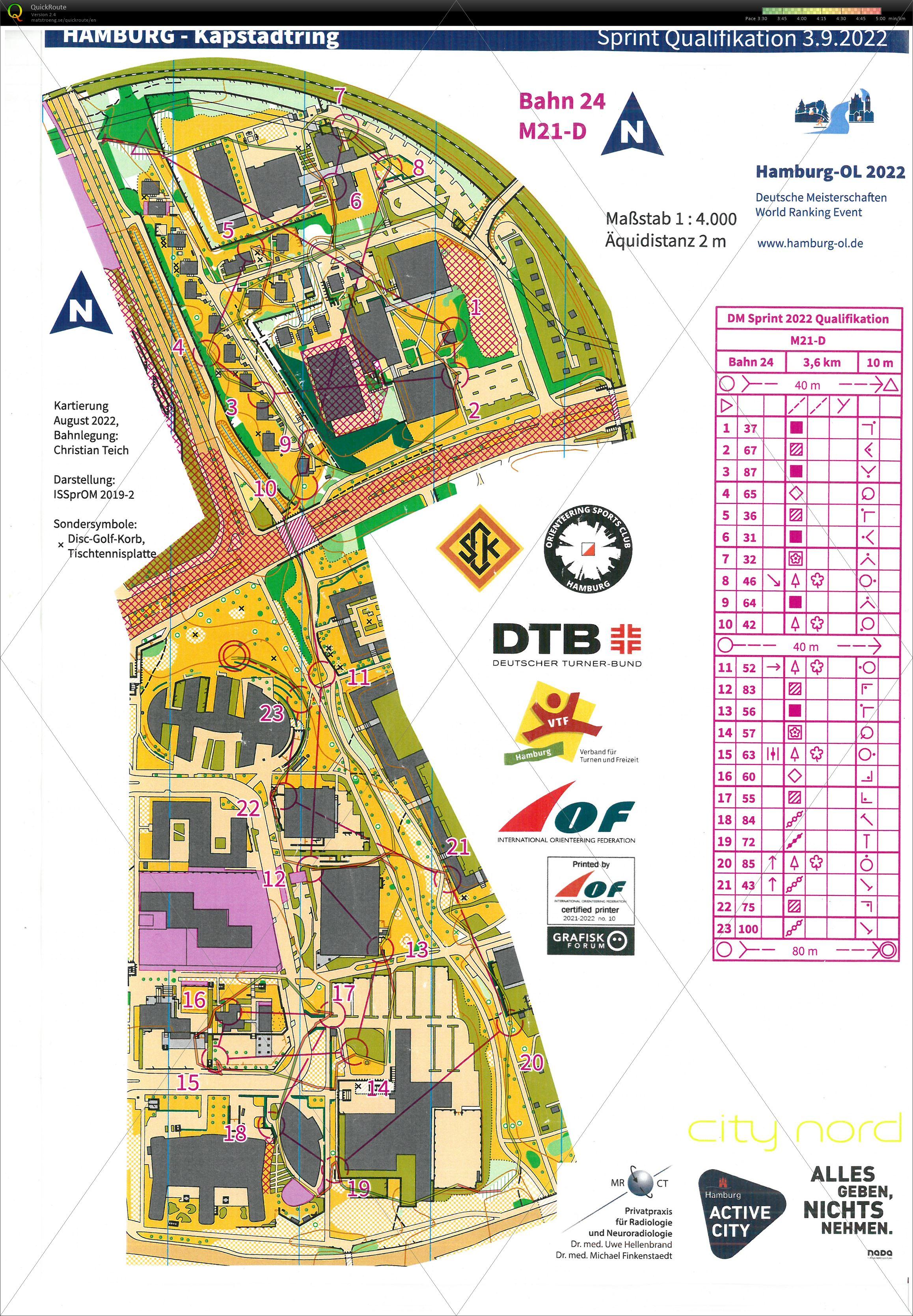 Deutsche Meisterschaft Sprint Qualifikation (2022/09/03)