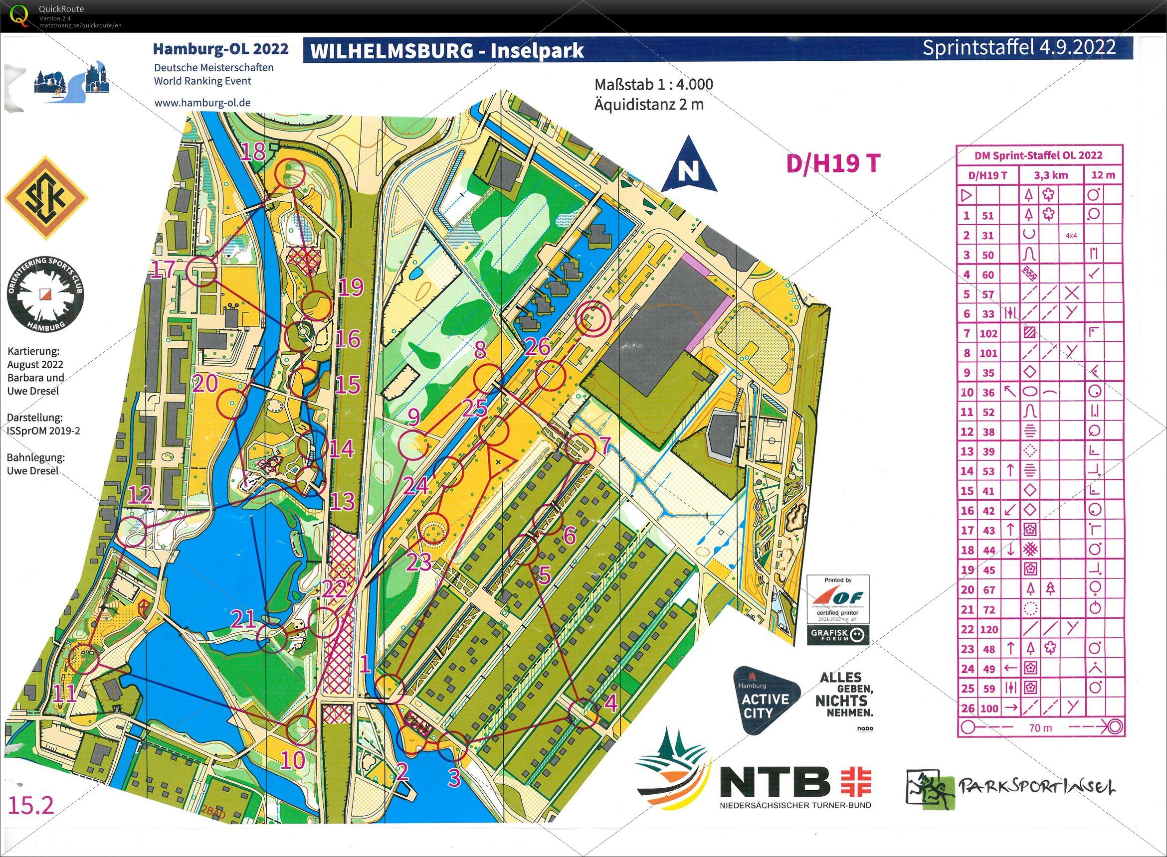 Deutsche Meisterschaft Sprint Staffel (2022/09/04)