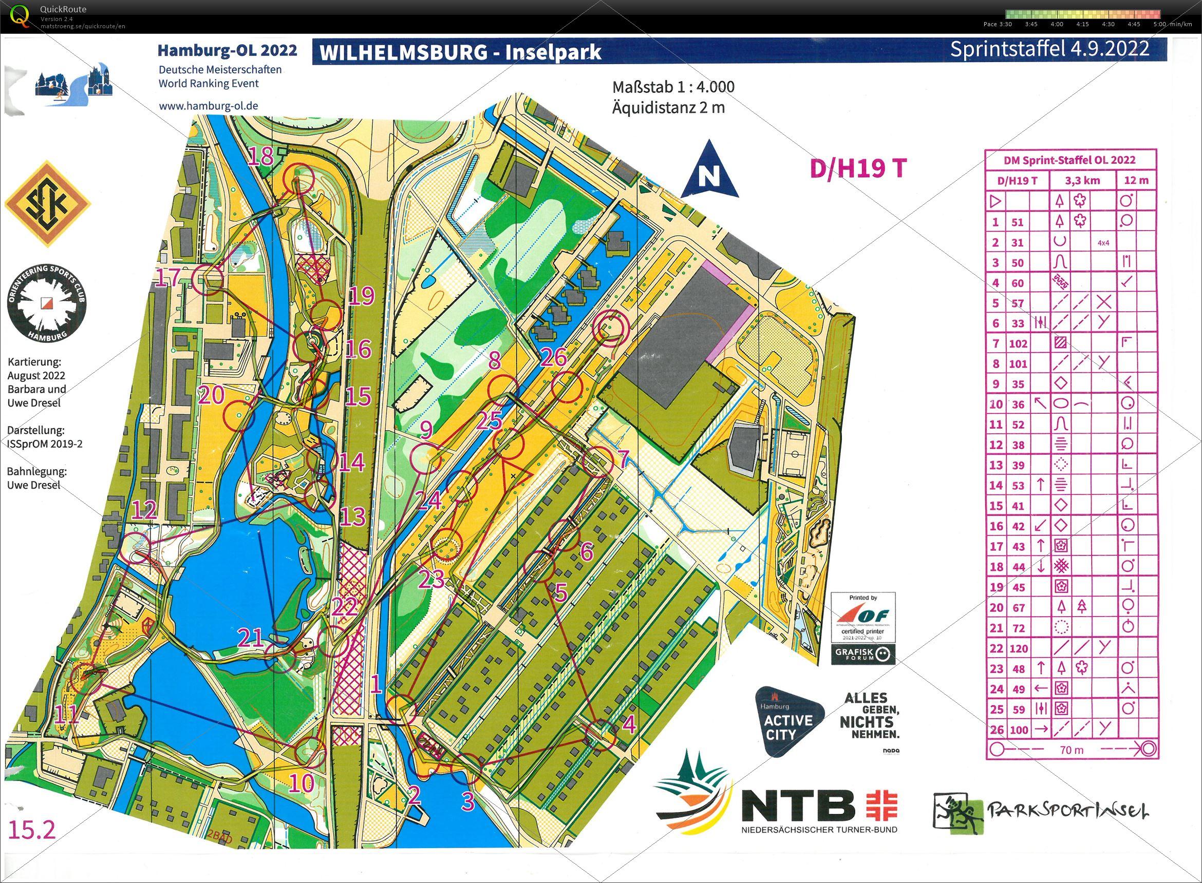Deutsche Meisterschaft Sprint Staffel (2022/09/04)