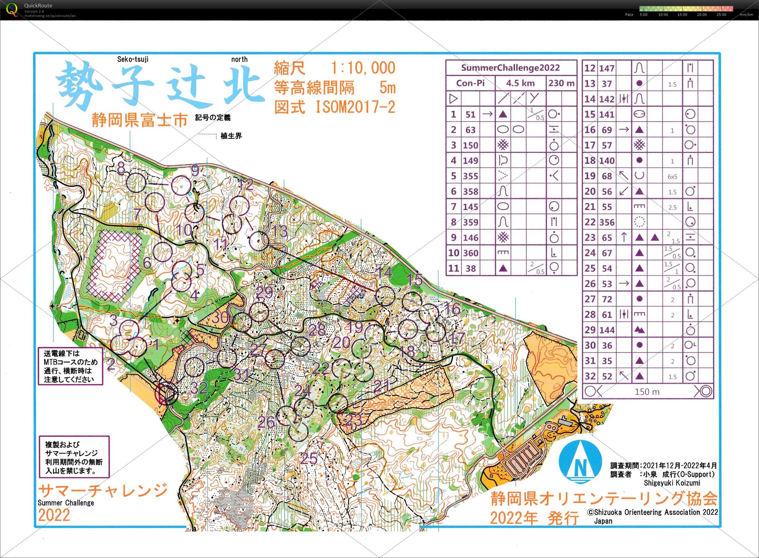 Sekotsuji Training (2022/10/01)