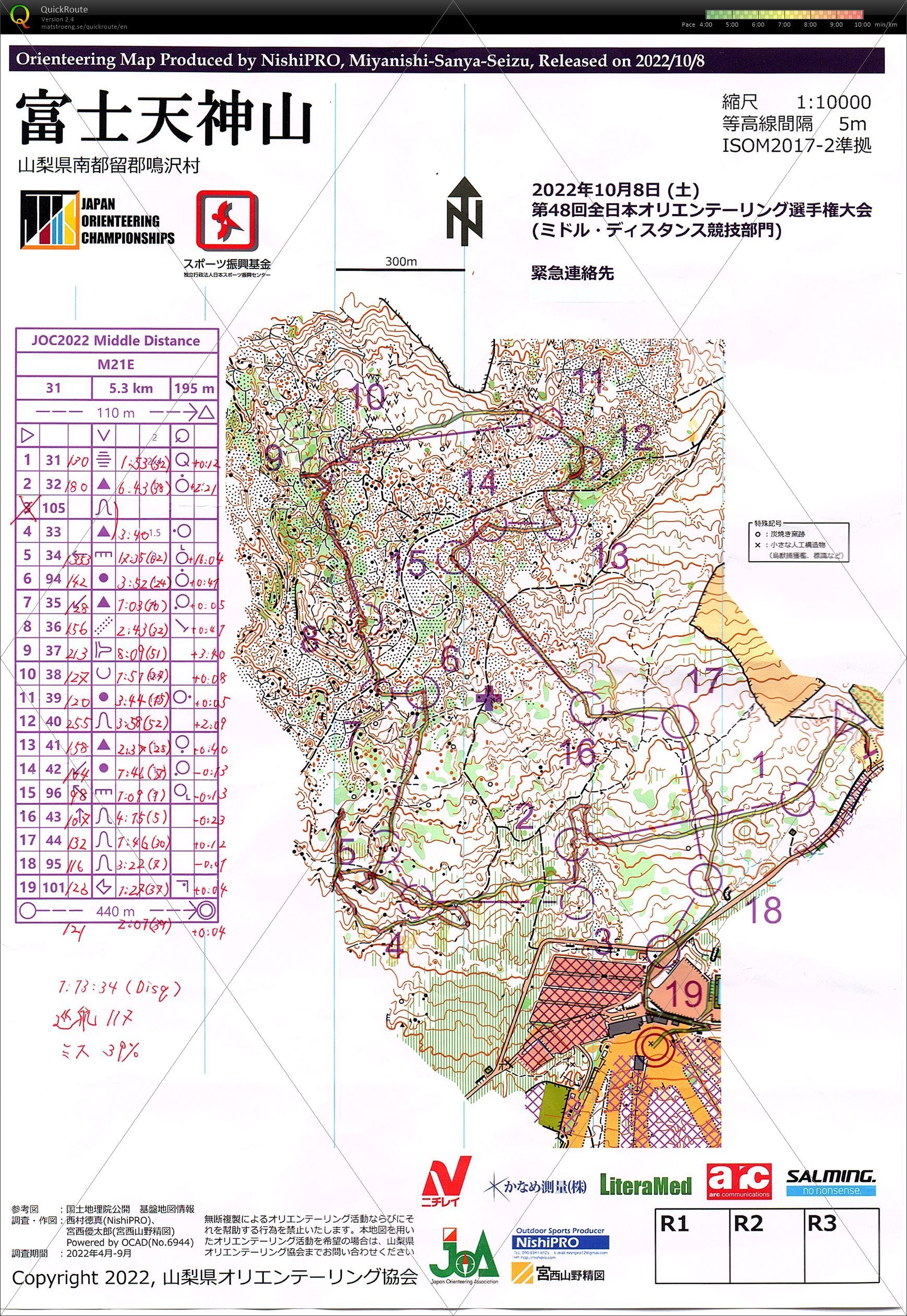 全日本ミドル大会 (2022/10/08)