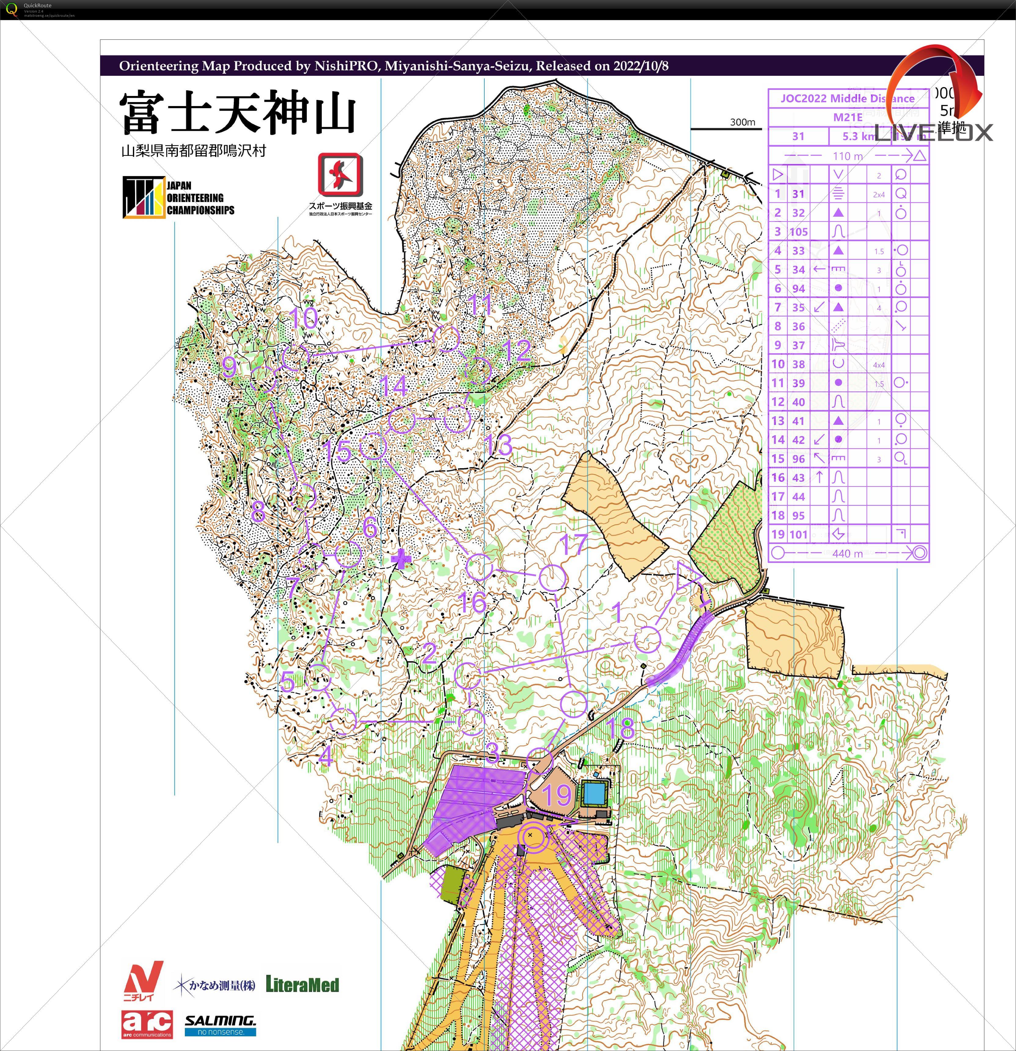 全日本ミドル2022 (2022/10/08)