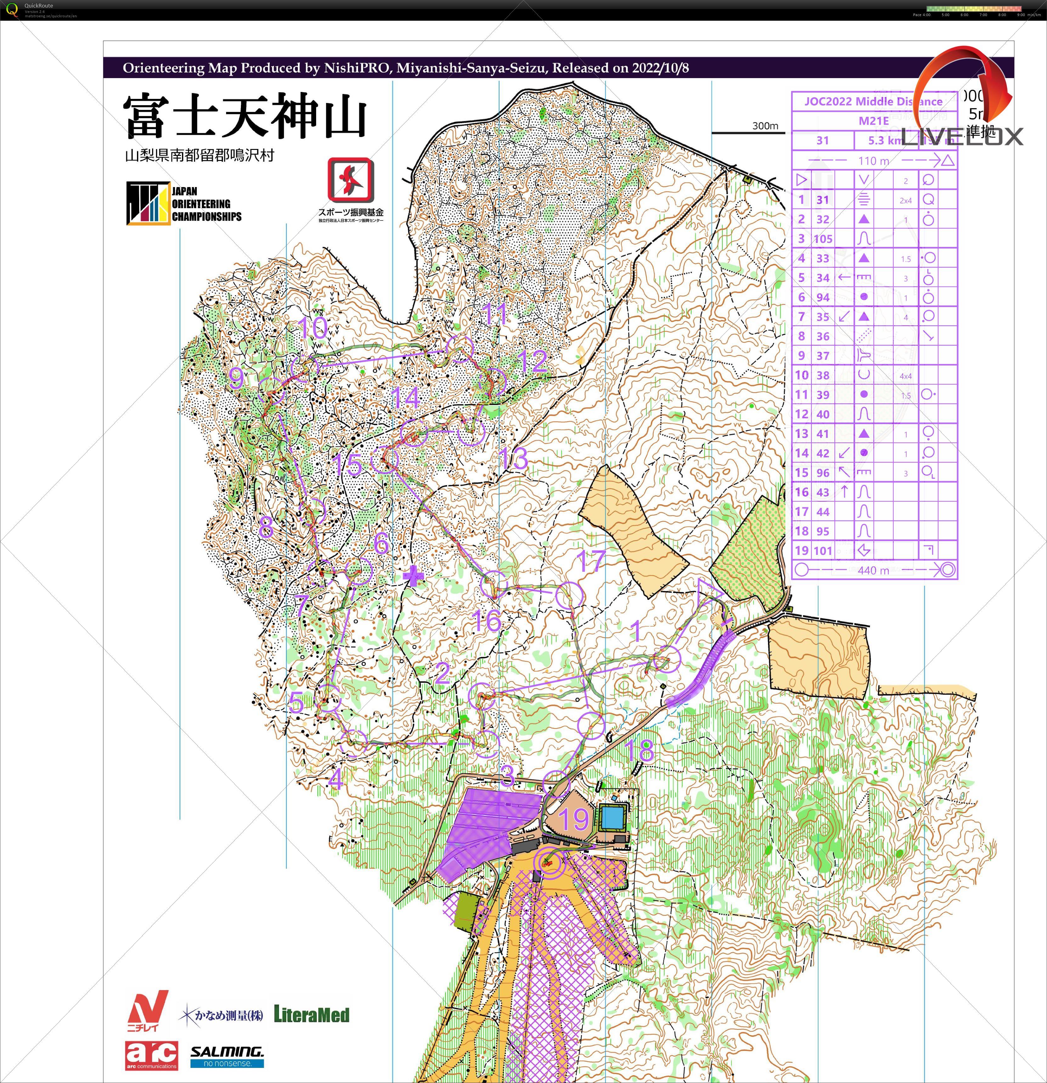 全日本ミドル2022 (2022/10/08)