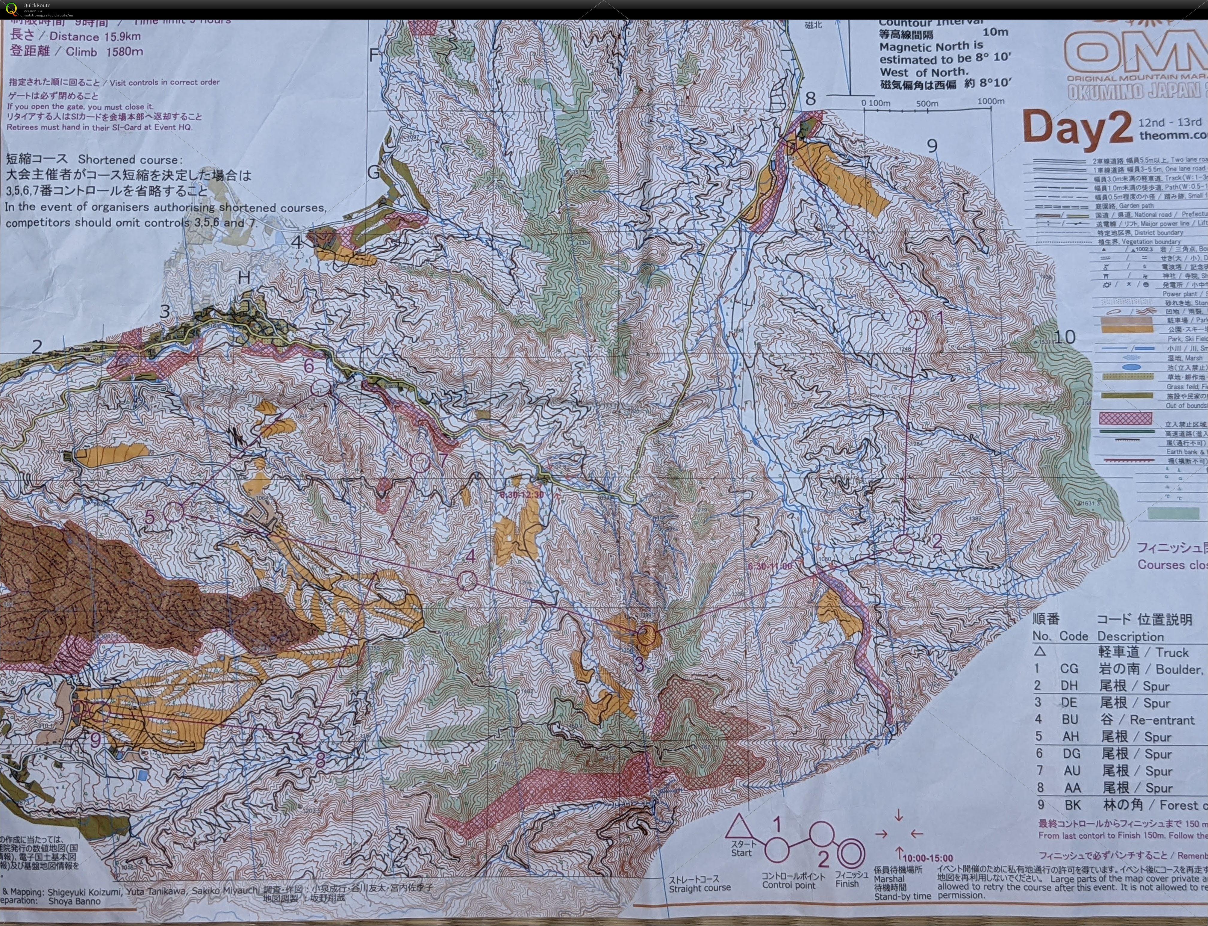 OMM2022day2 (2022/11/13)