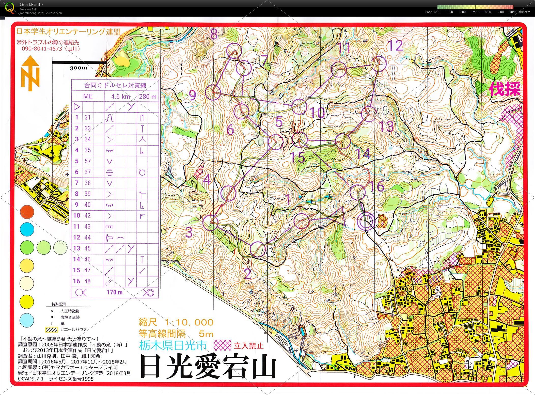 KOLCミドルセレ対策練2022 (2022/12/03)