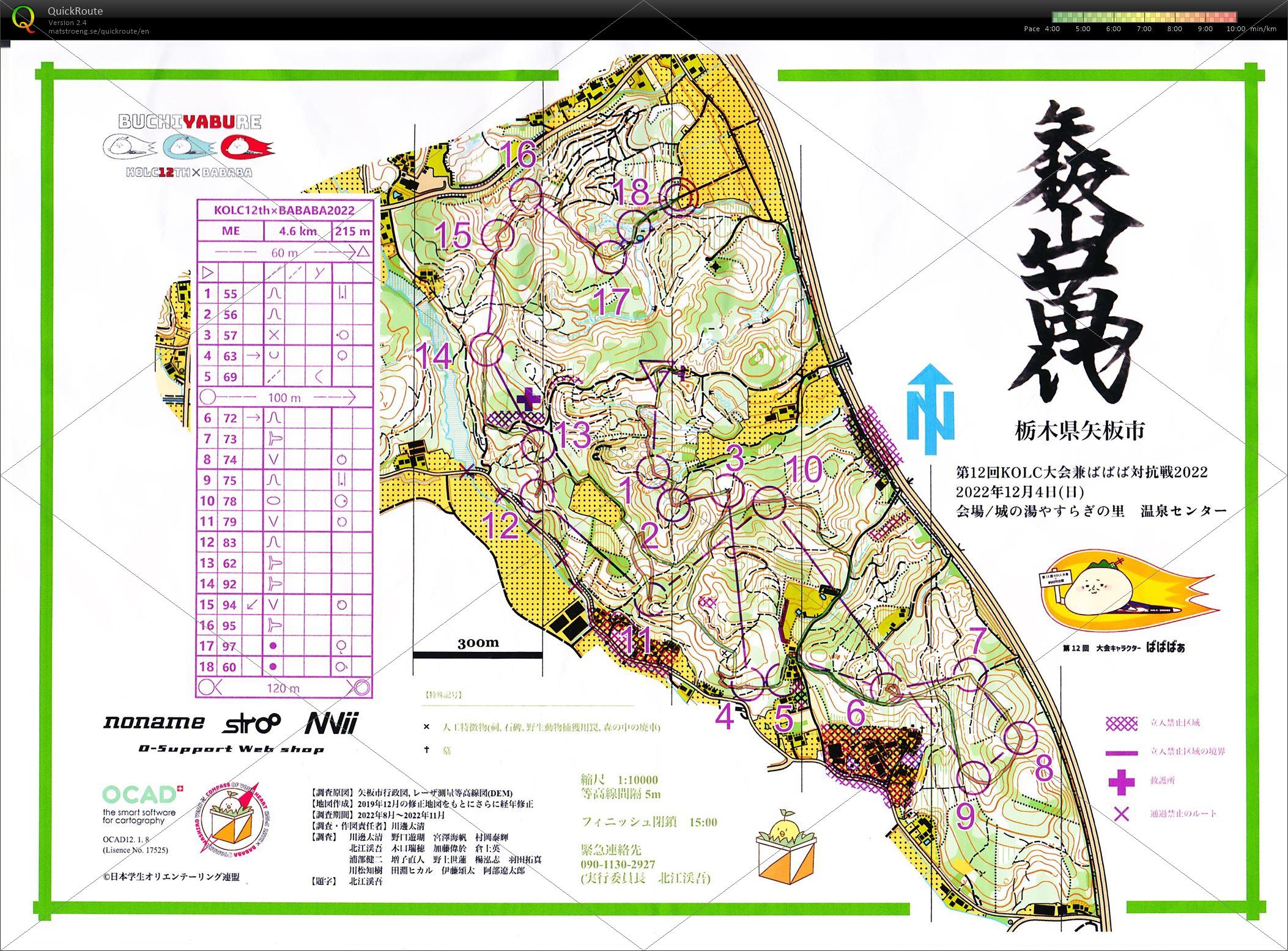 KOLC大会2022 (2022/12/04)