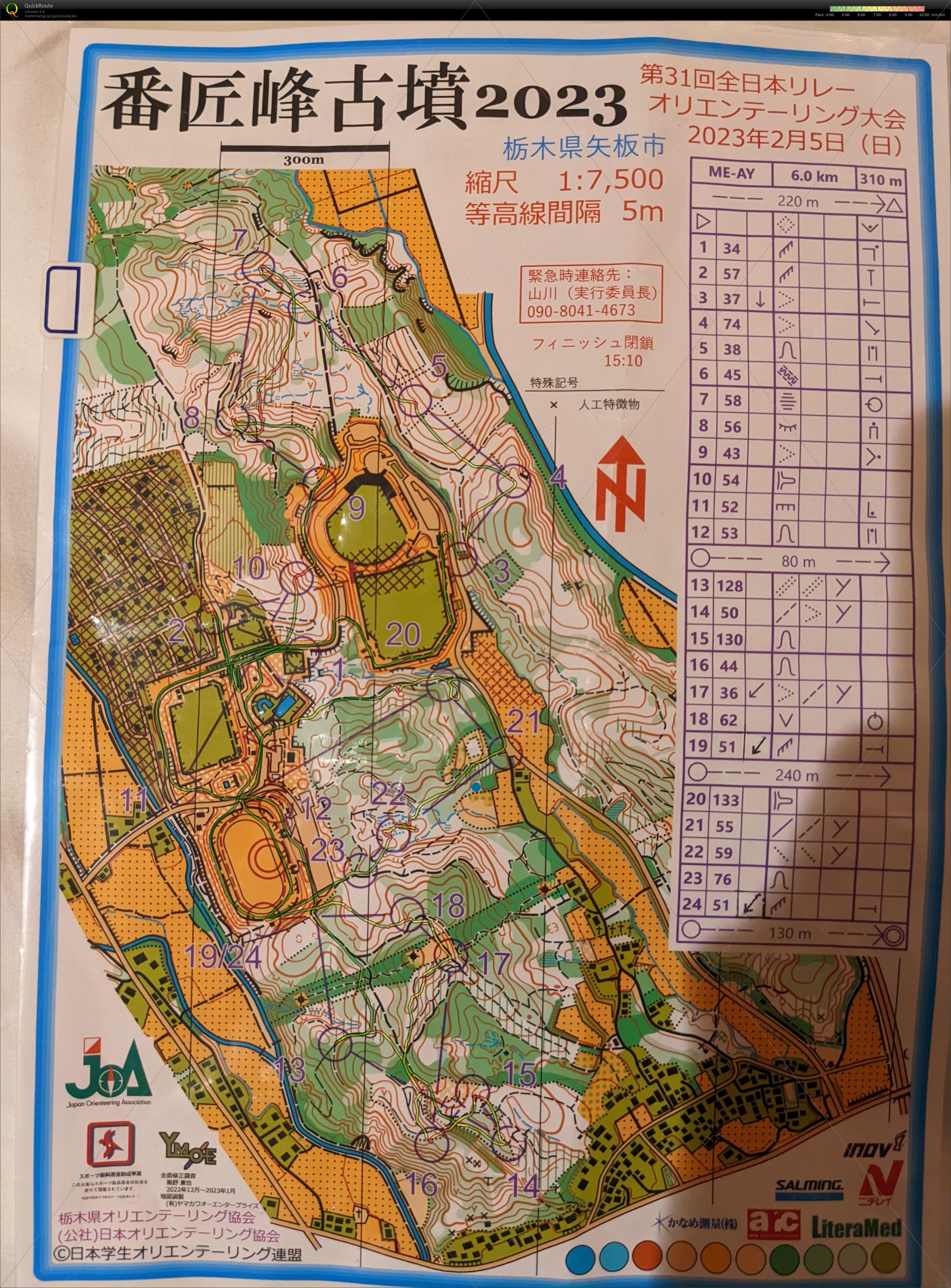 第31回全日本リレーオリエンテーリング大会 (2023/02/05)