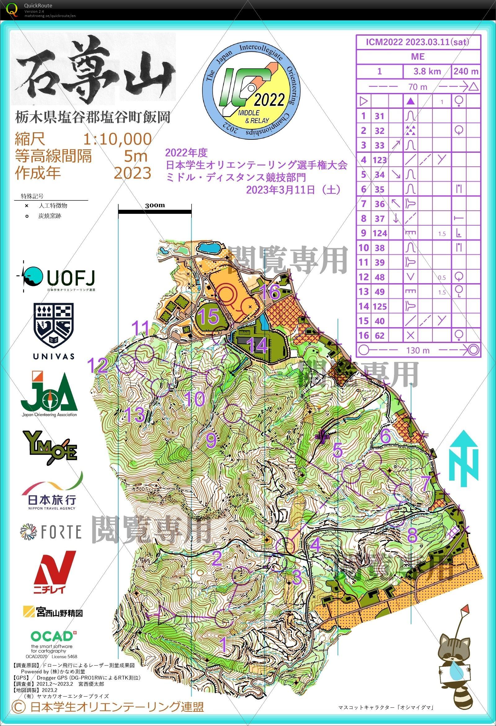 ICM2022 (2023/03/11)