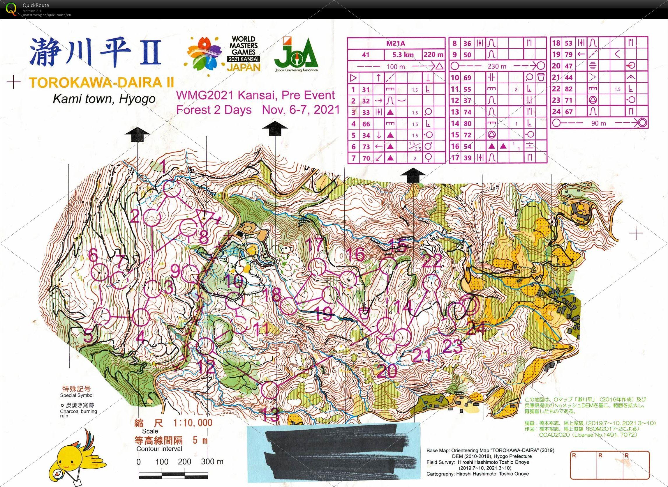 WMG2021関西プレ 香美ミドル大会 (2021/11/06)