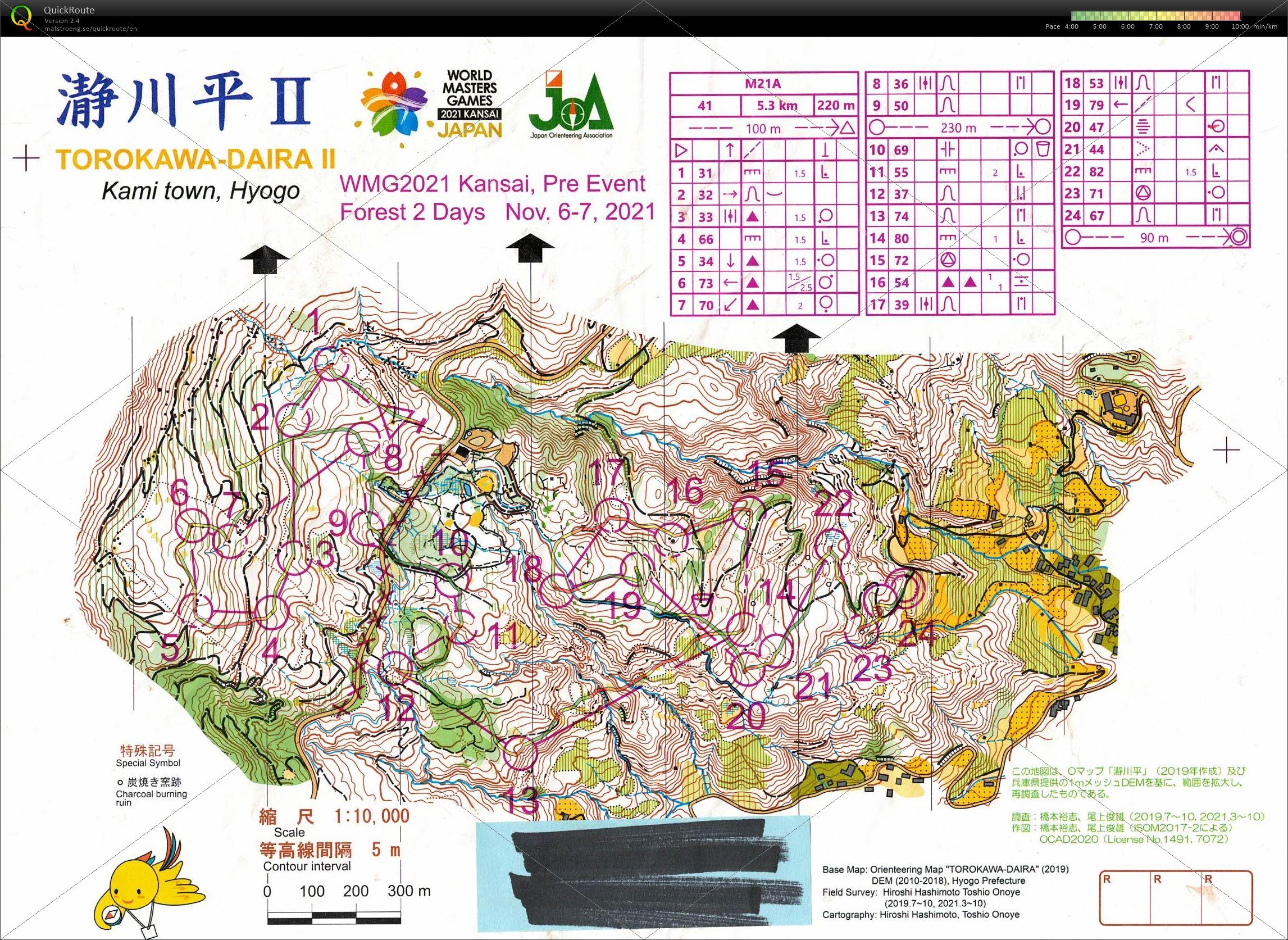WMG2021関西プレ 香美ミドル大会 (2021/11/06)
