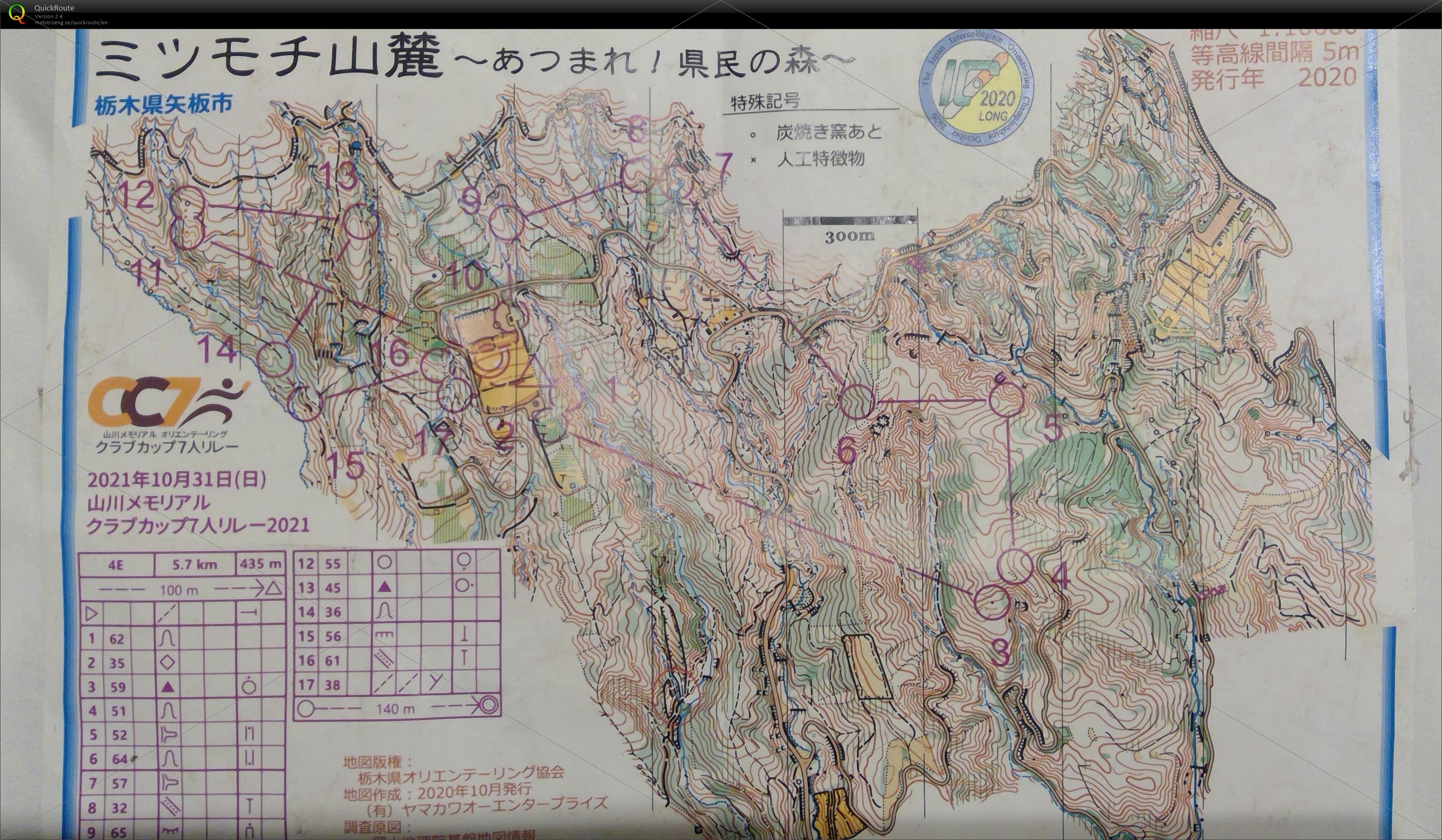 クラブカップ7人リレー2021 (2021/10/31)