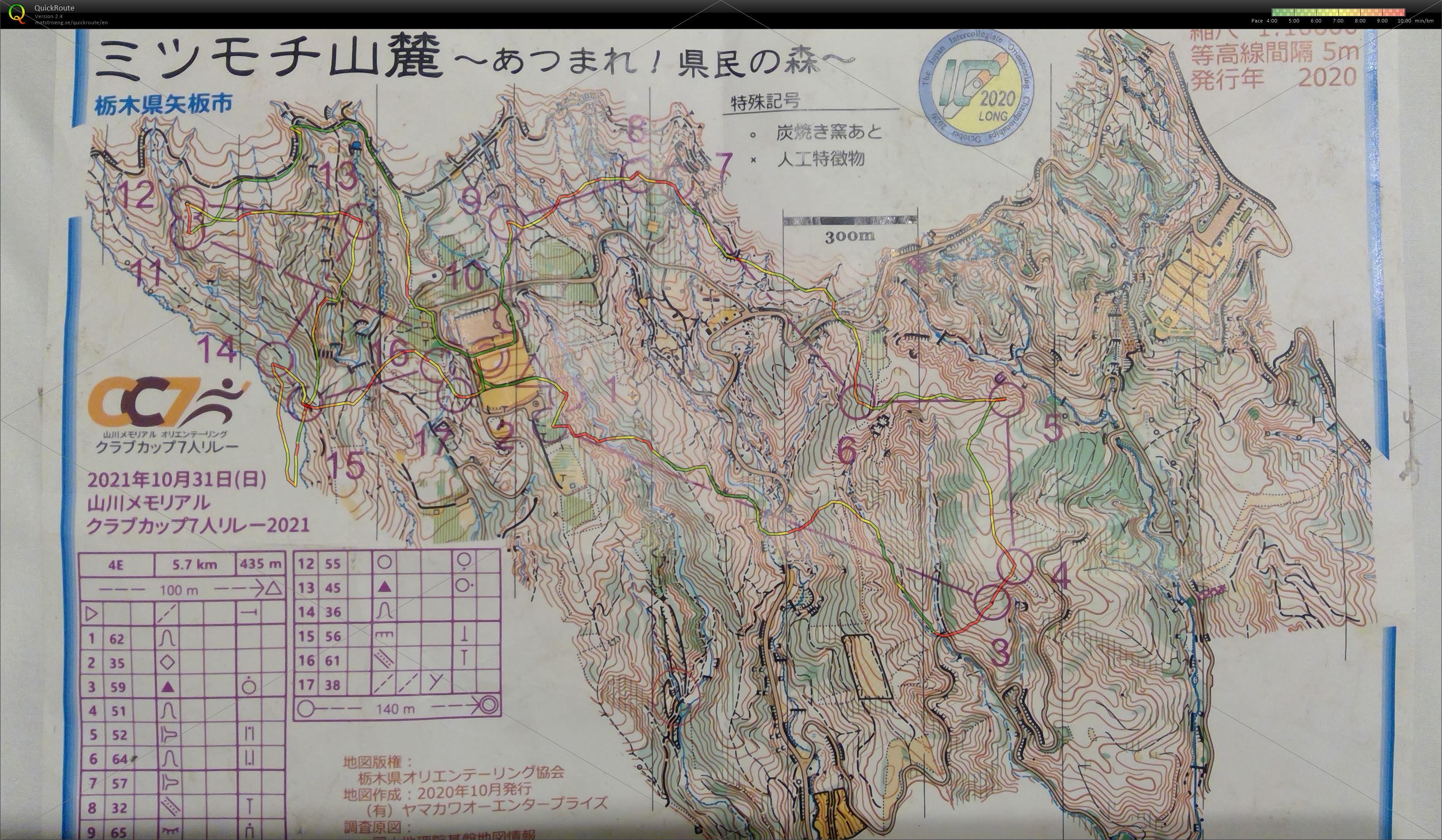 クラブカップ7人リレー2021 (2021/10/31)