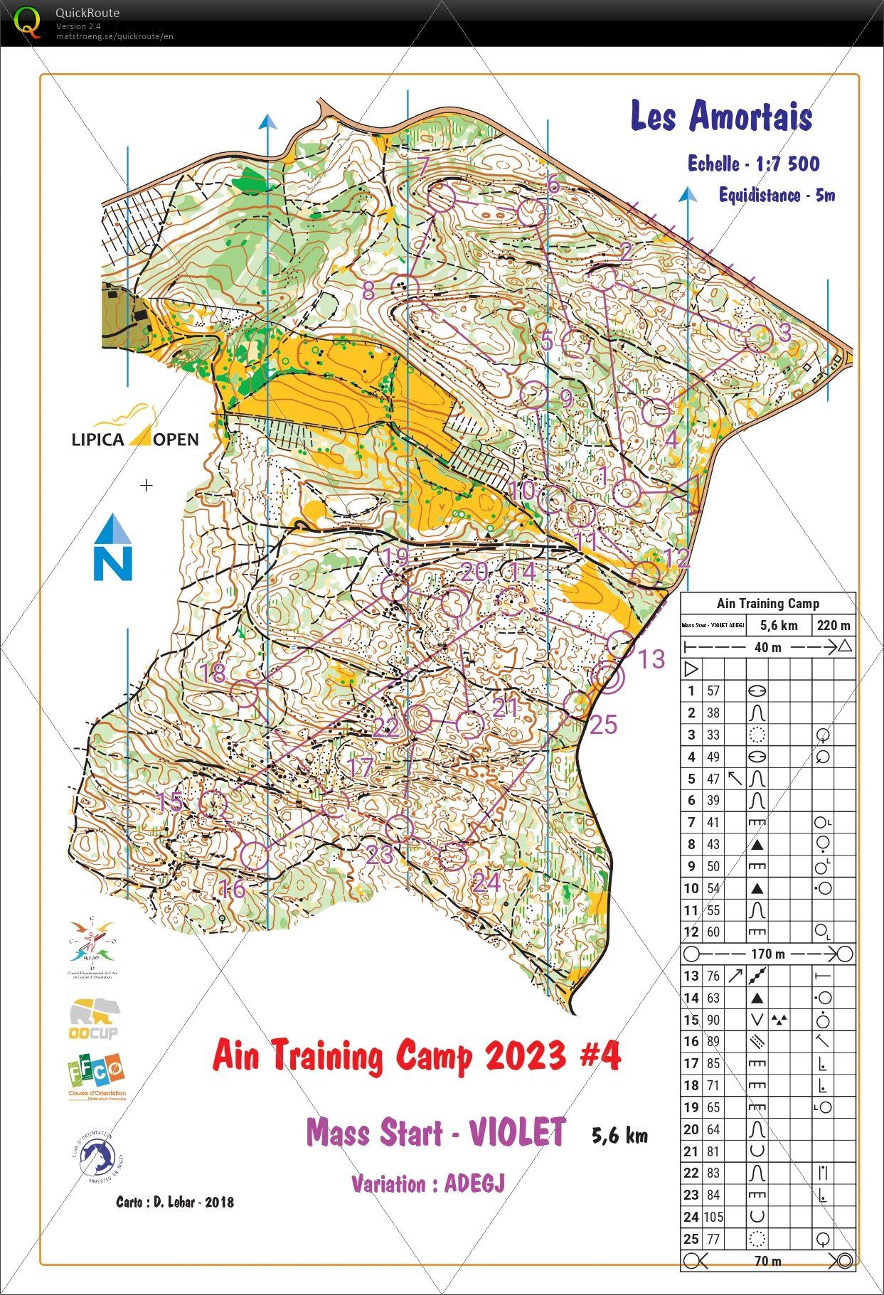 AinTrainingCamp#4Massstart (2023/06/08)