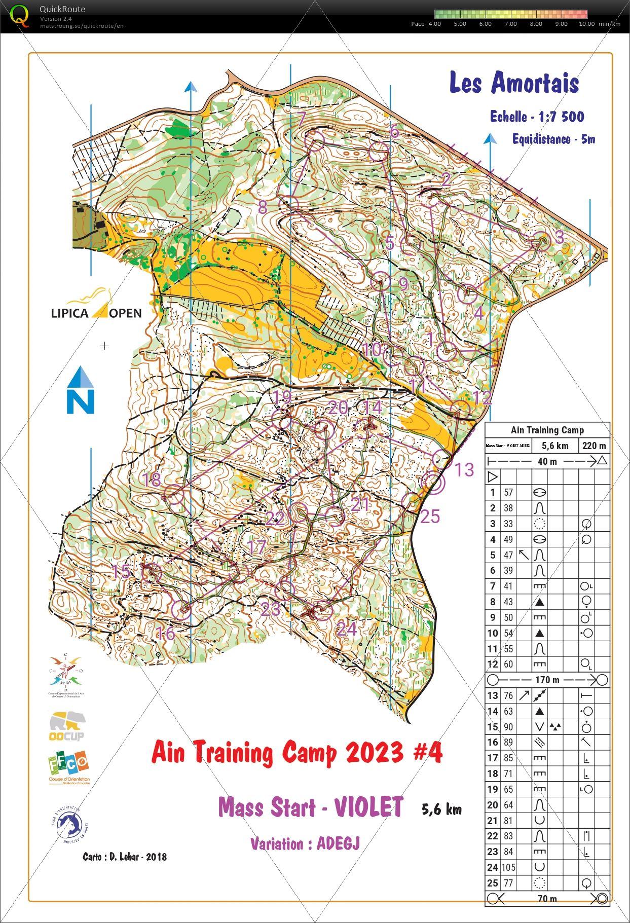 AinTrainingCamp#4Massstart (2023/06/08)