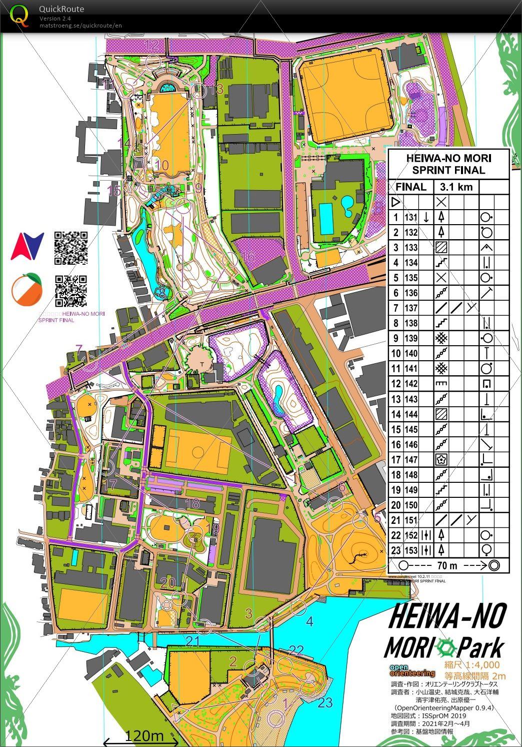 スプリント (2021/09/12)