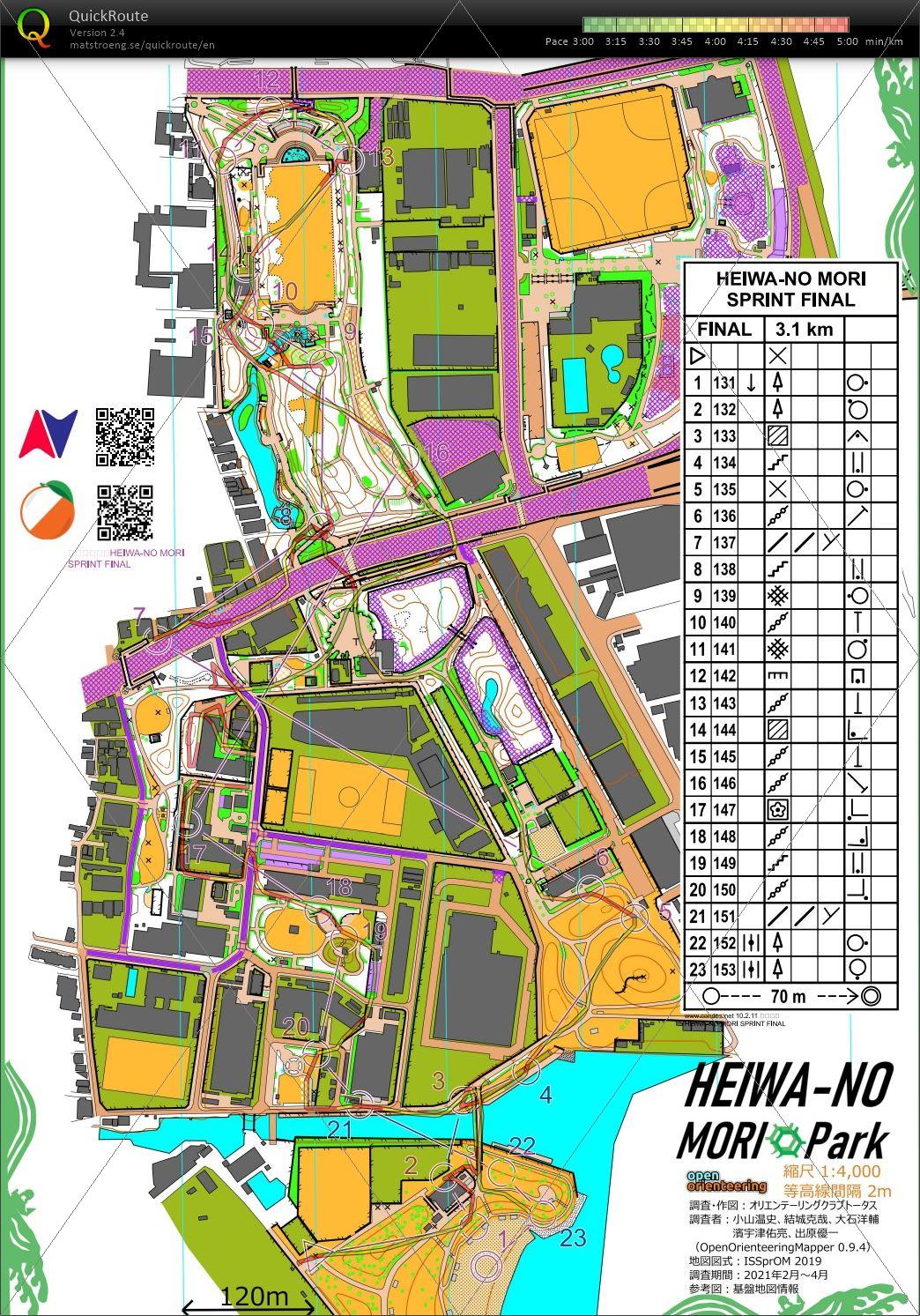 スプリント (2021/09/12)