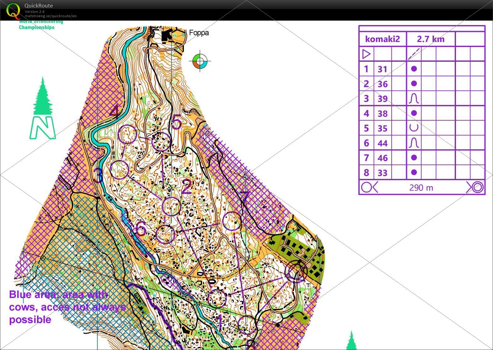 WOC2023 training middle (03/07/2023)